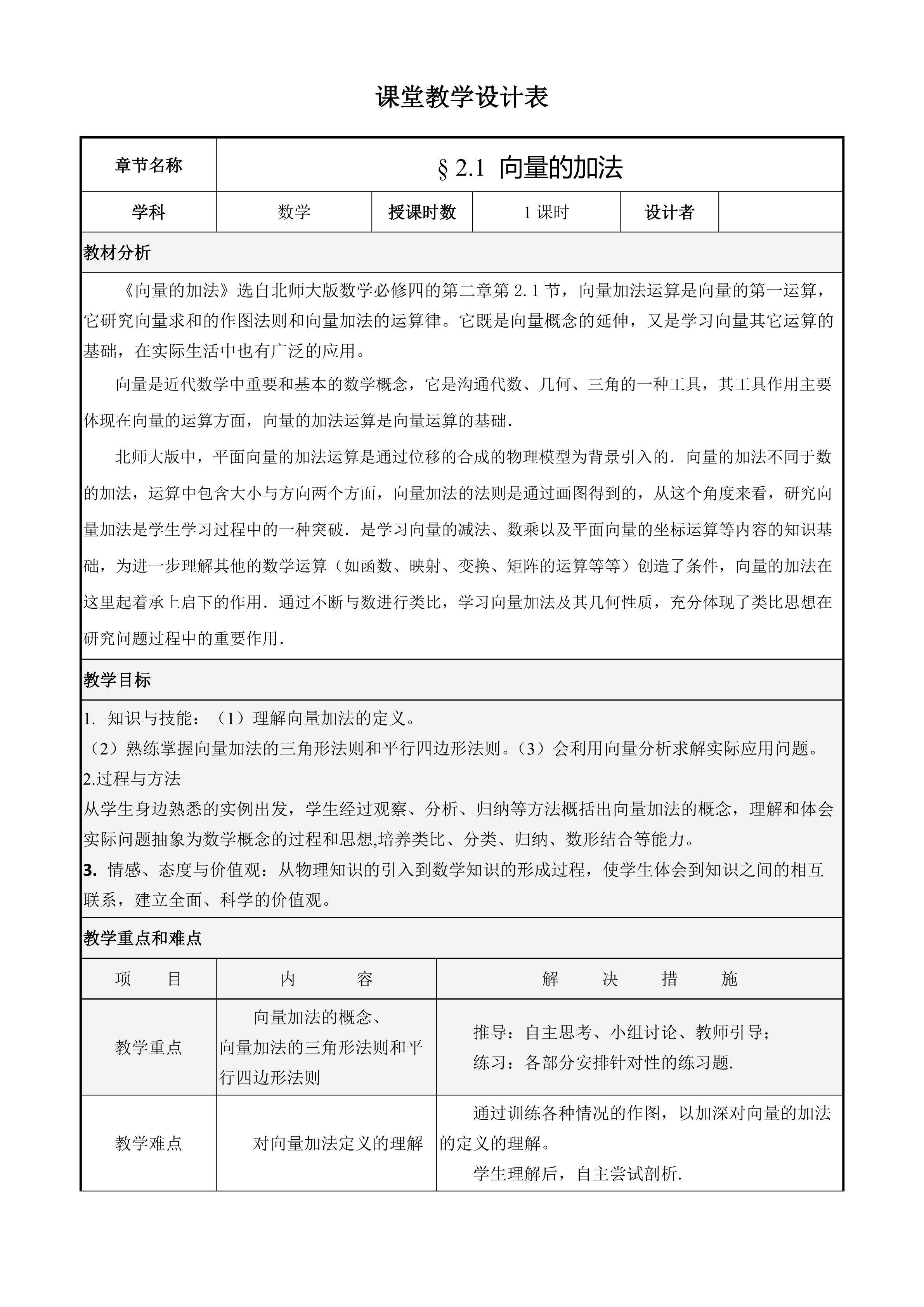 向量加法