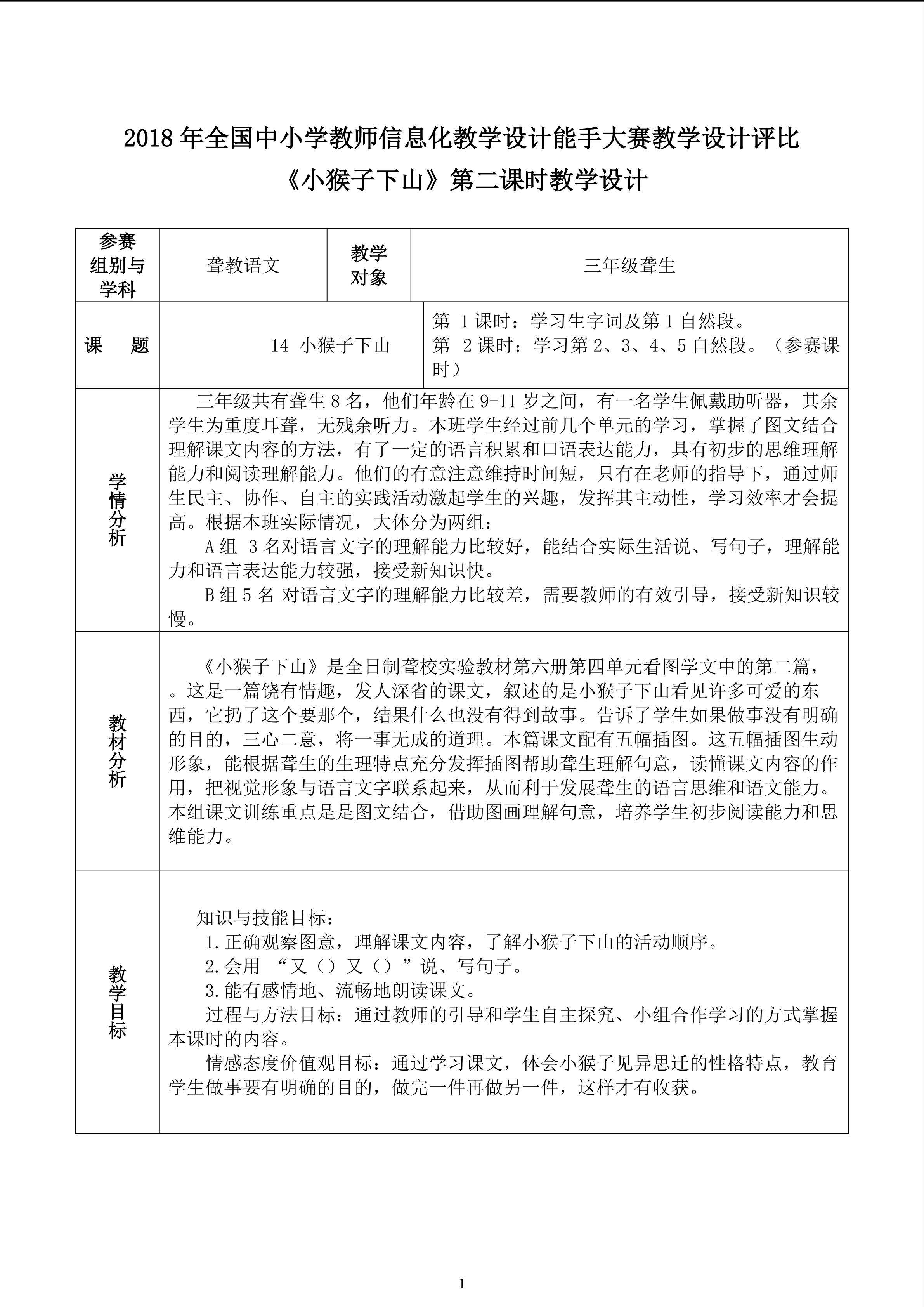 小猴子下山