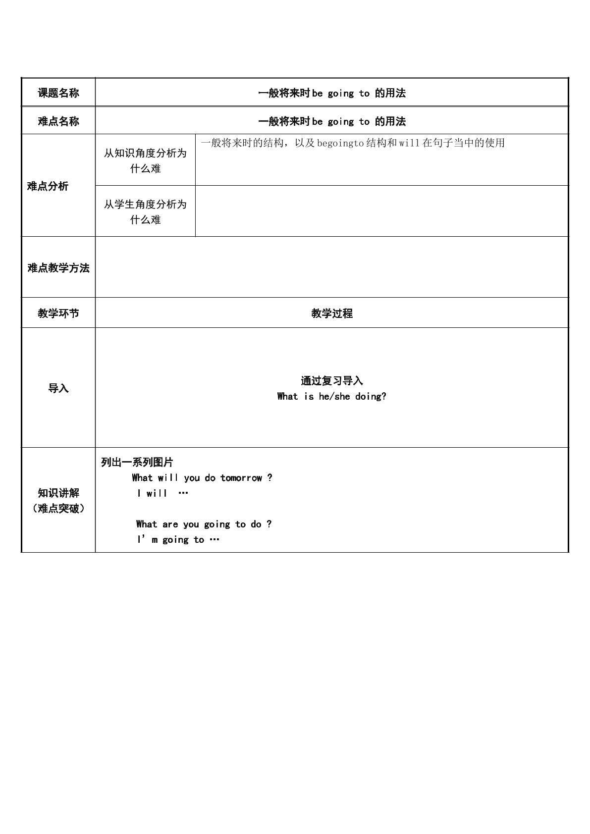 一般将来时be going to 的用法