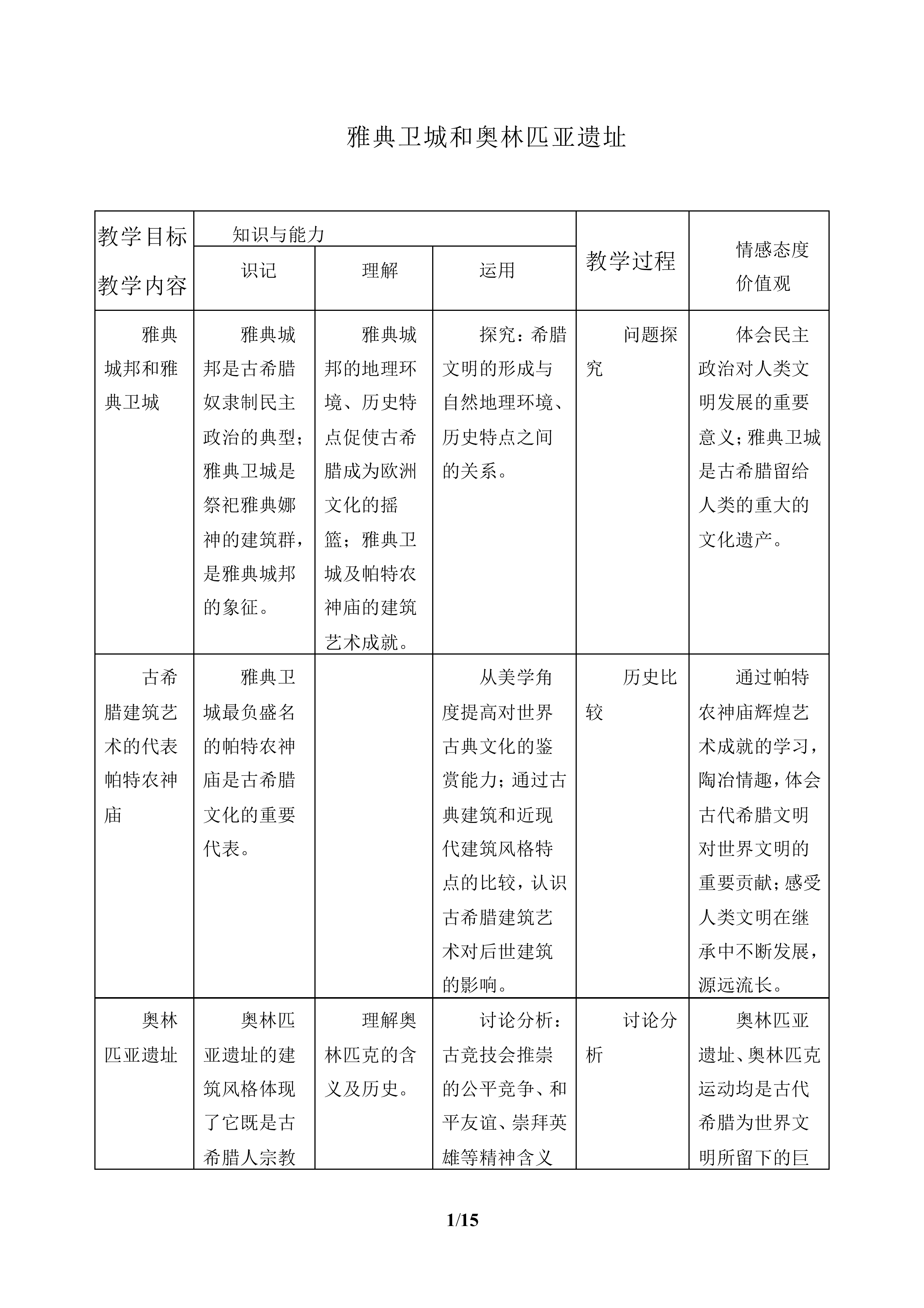 雅典卫城和奥林匹亚遗址_教案1