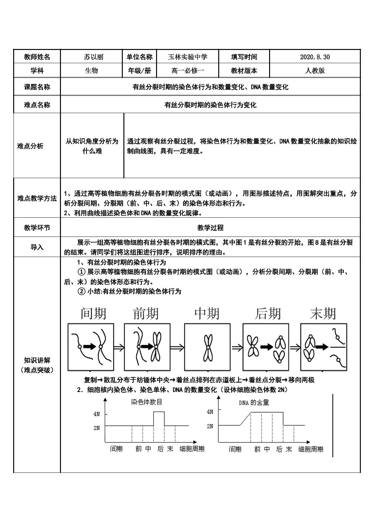 有丝分裂时期的染色体行为和数量变化、DNA数量变化