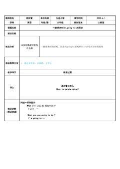 一般将来时be going to 的用法