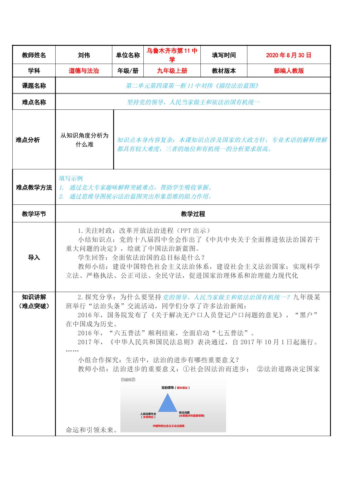 坚持党的领导、人民当家做主和依法治国有机统一描绘法治蓝图