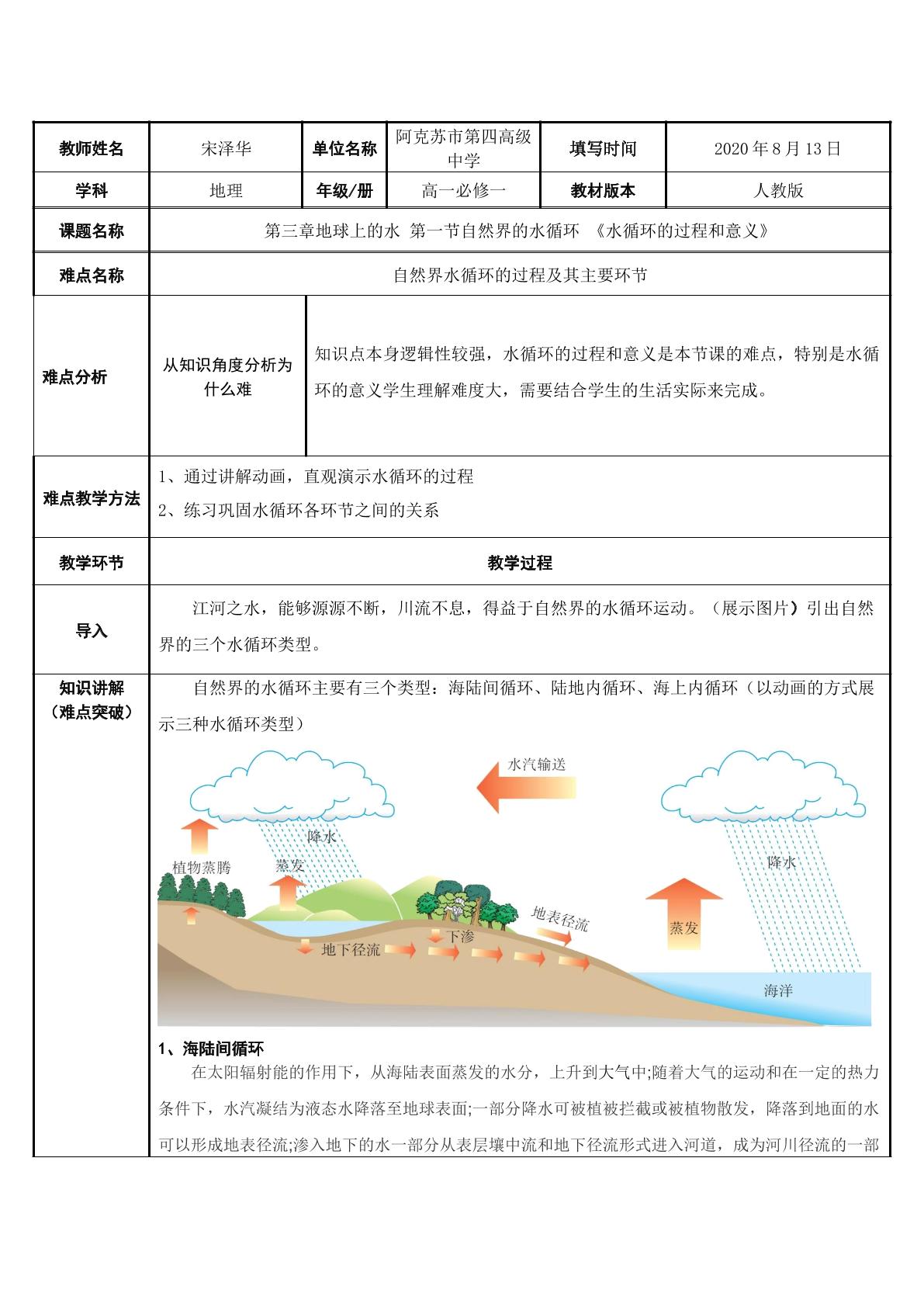 水循环的过程和意义