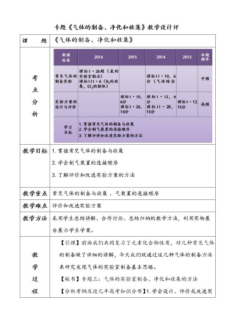 归纳与整理