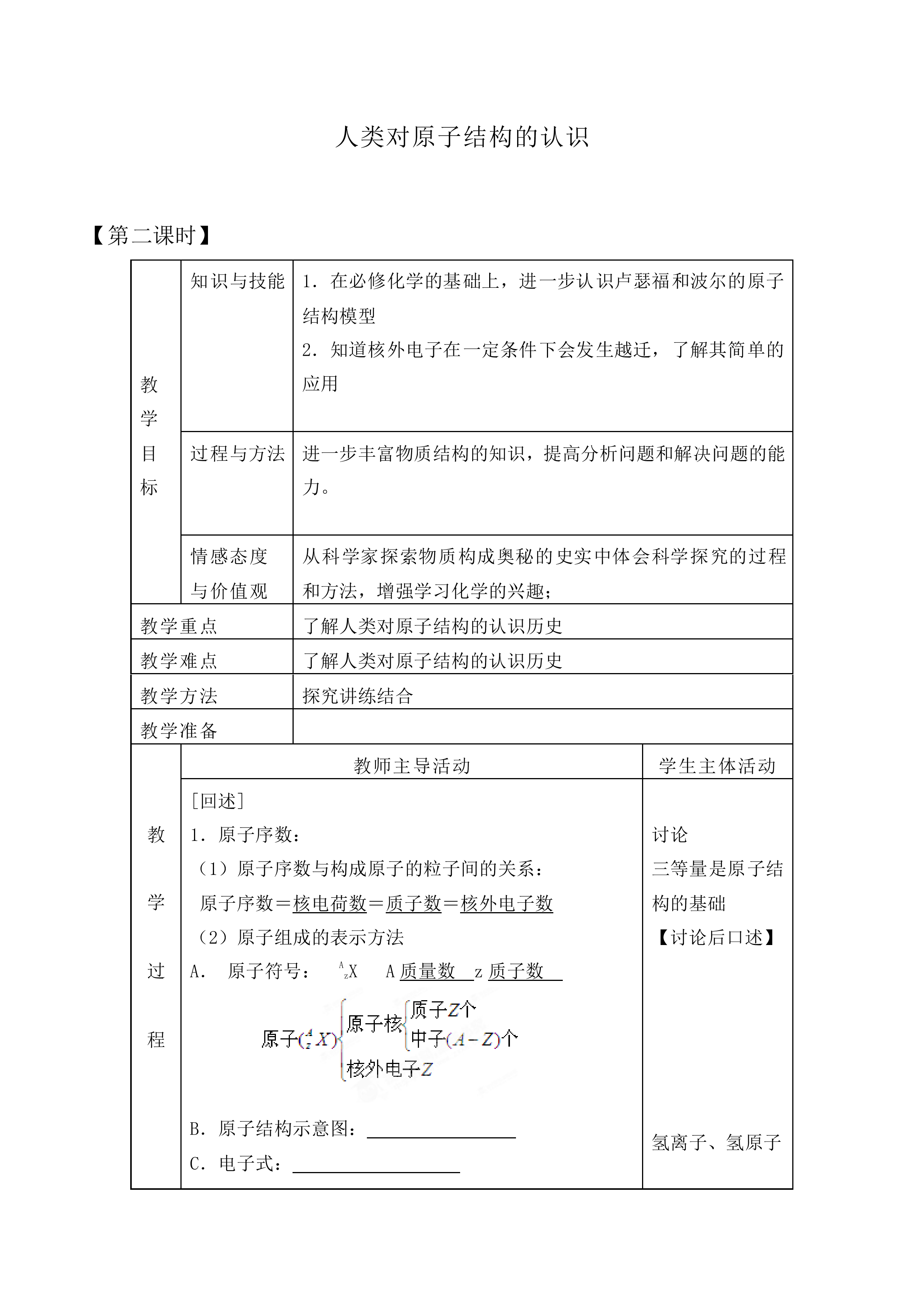人类对原子结构的认识_教案4
