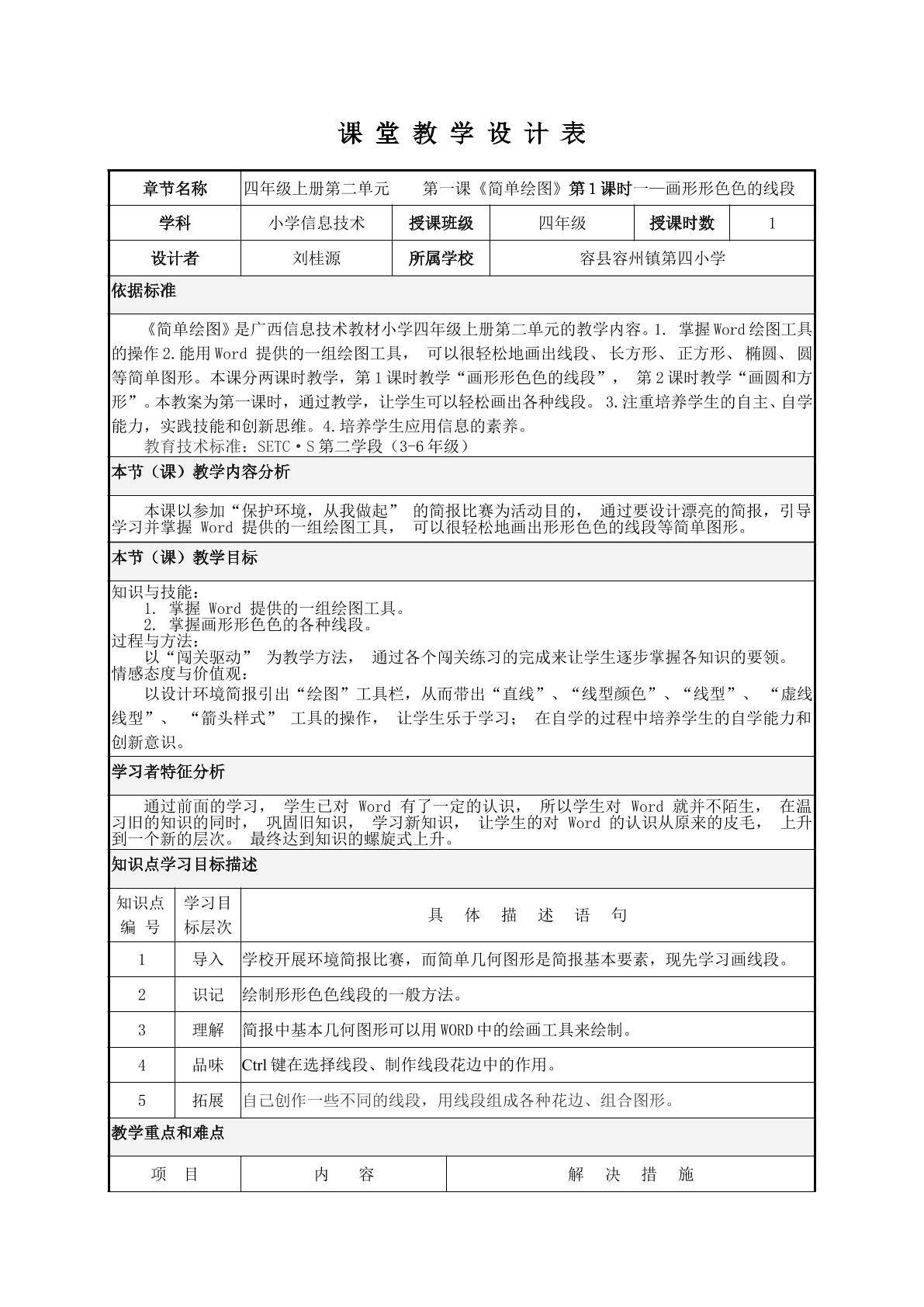 《简单的绘画》——画形形色色的线段