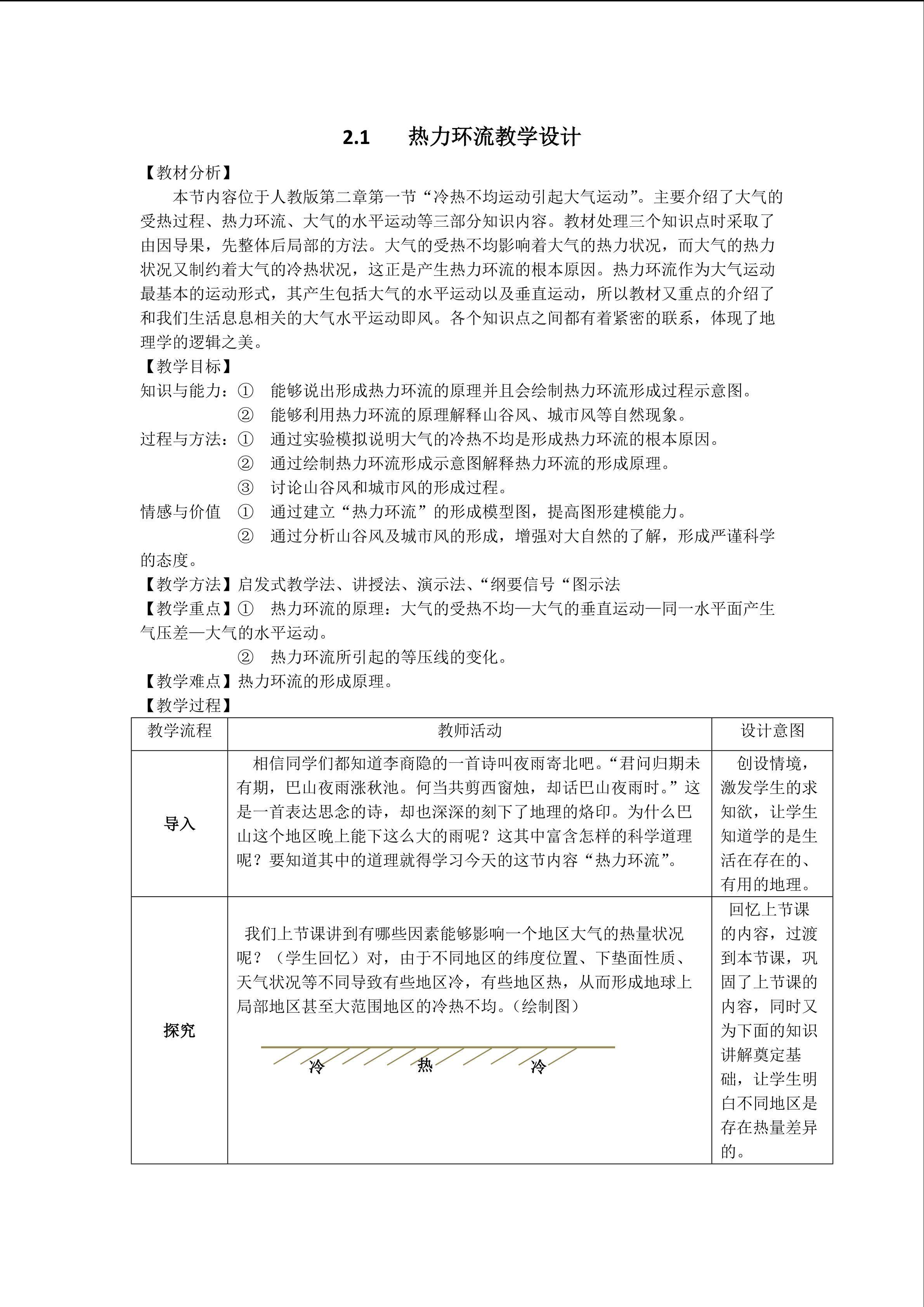 热力环流