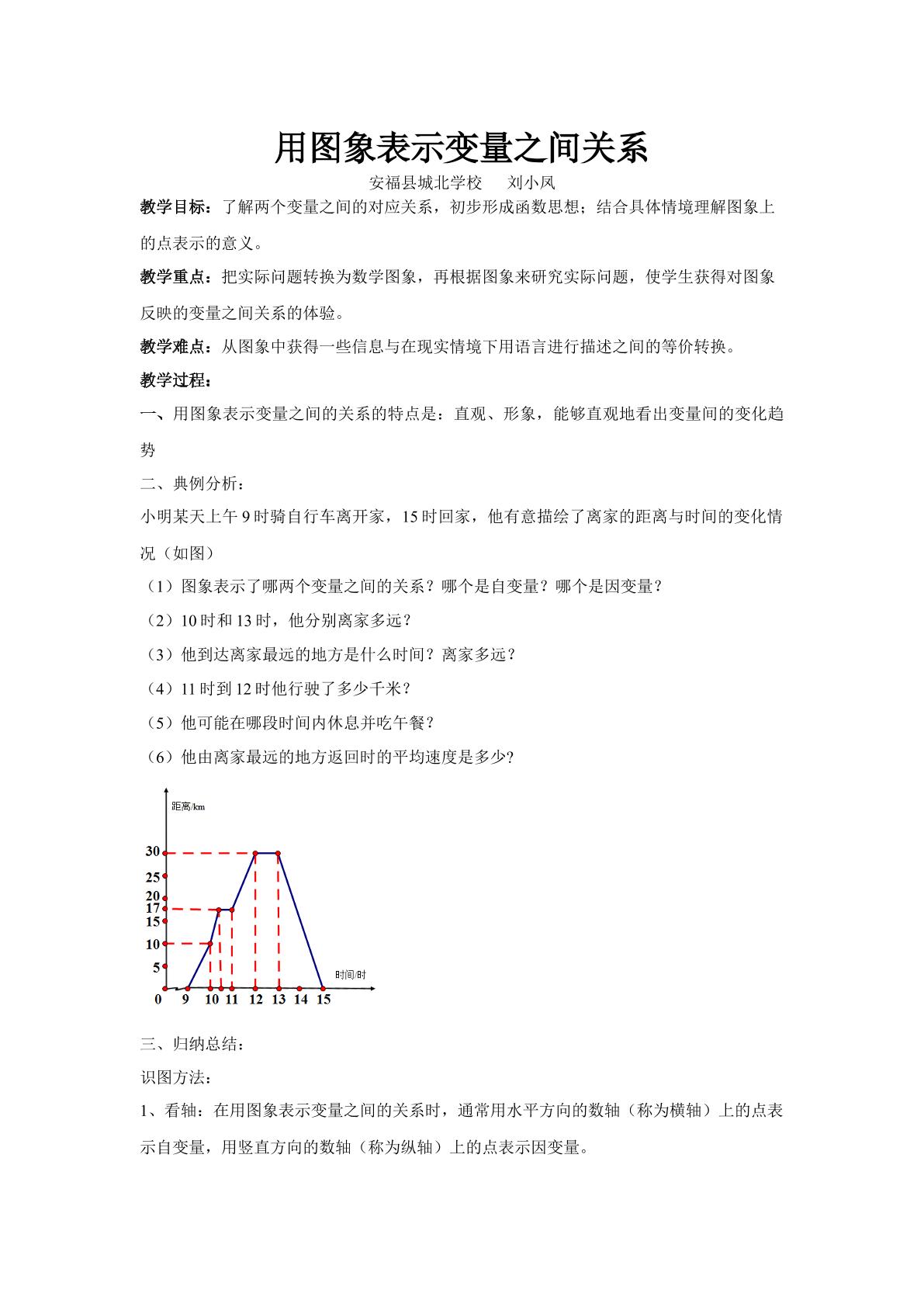 用图象表示变量之间的关系