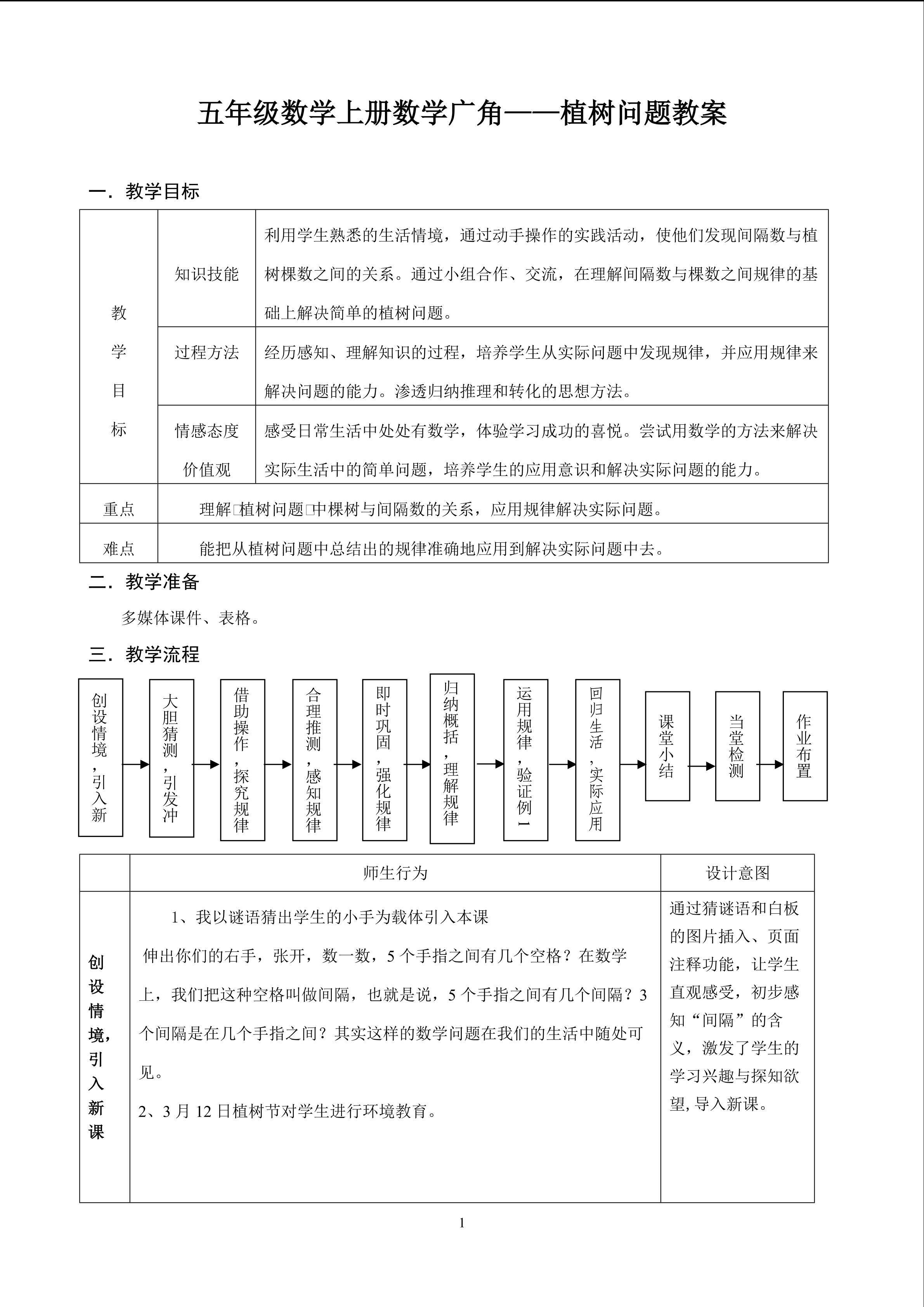 人教版数学五年级上册《植树问题》