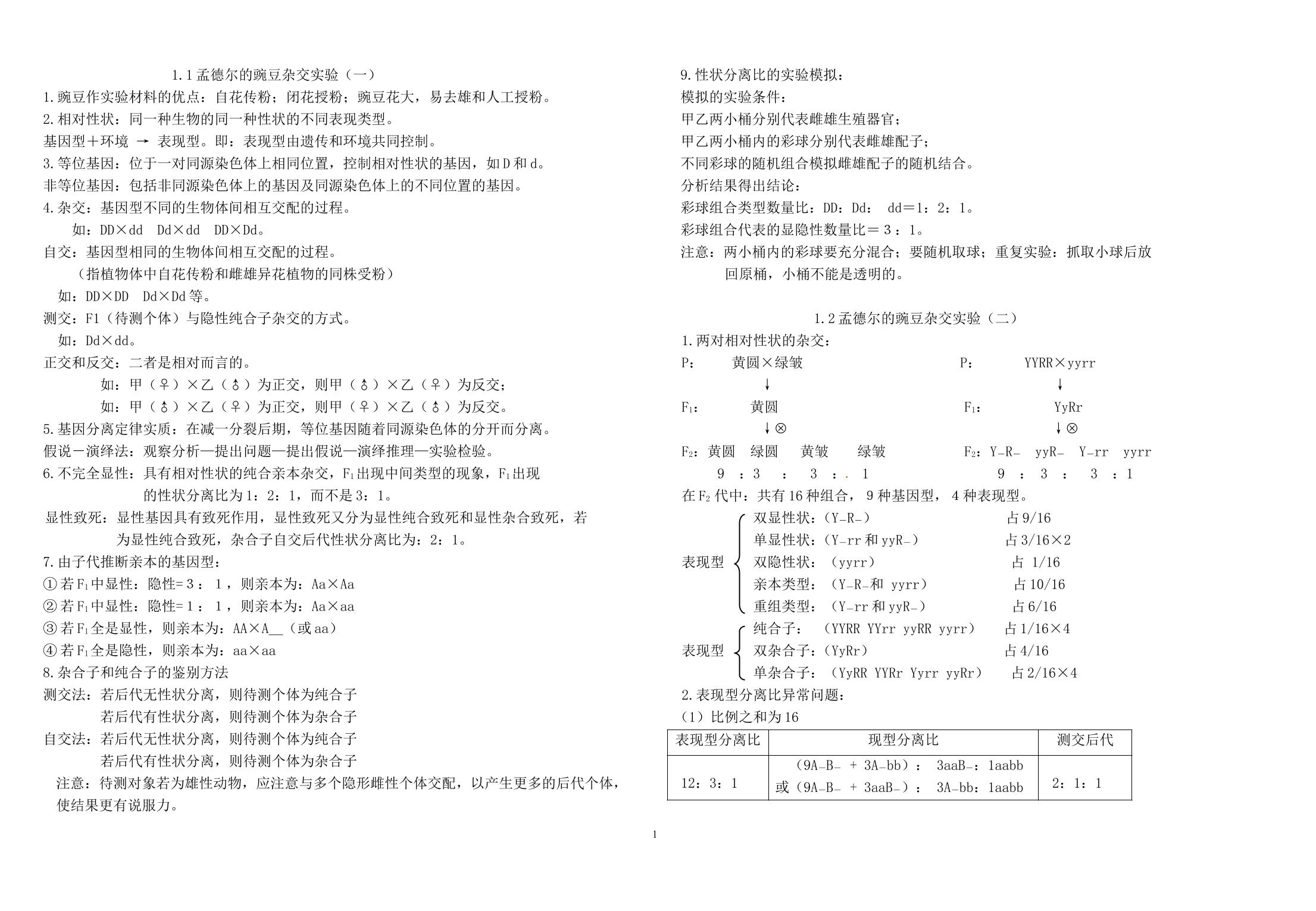 染色体数目变异及其在育种上的应用