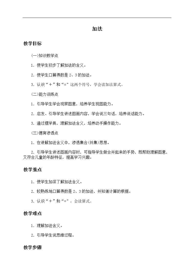 加法