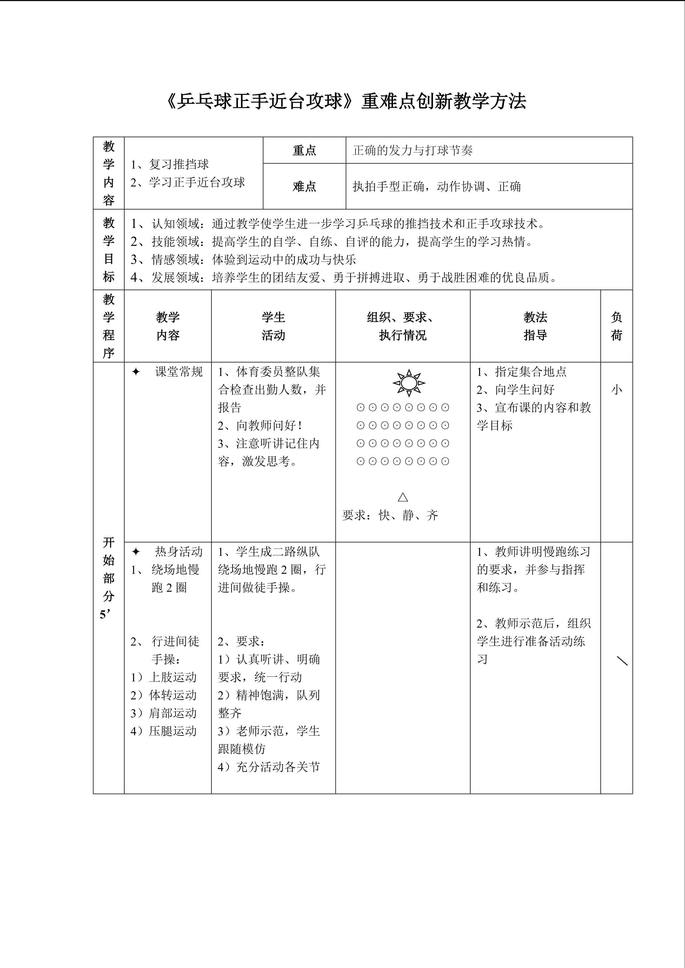 乒乓球正手近台攻球