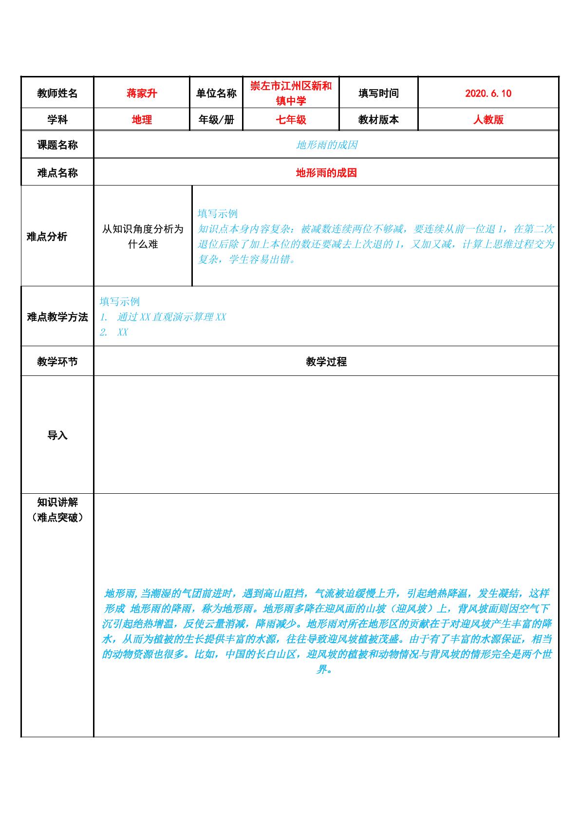 地形雨的成因