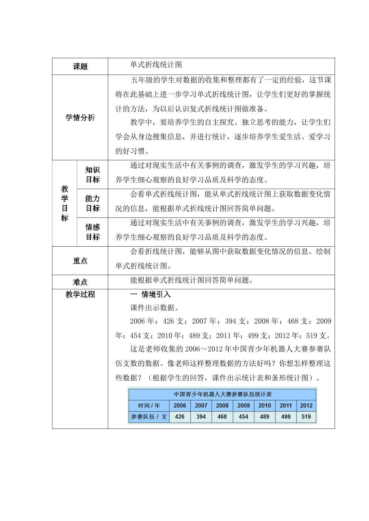 《单式折线统计图》教案