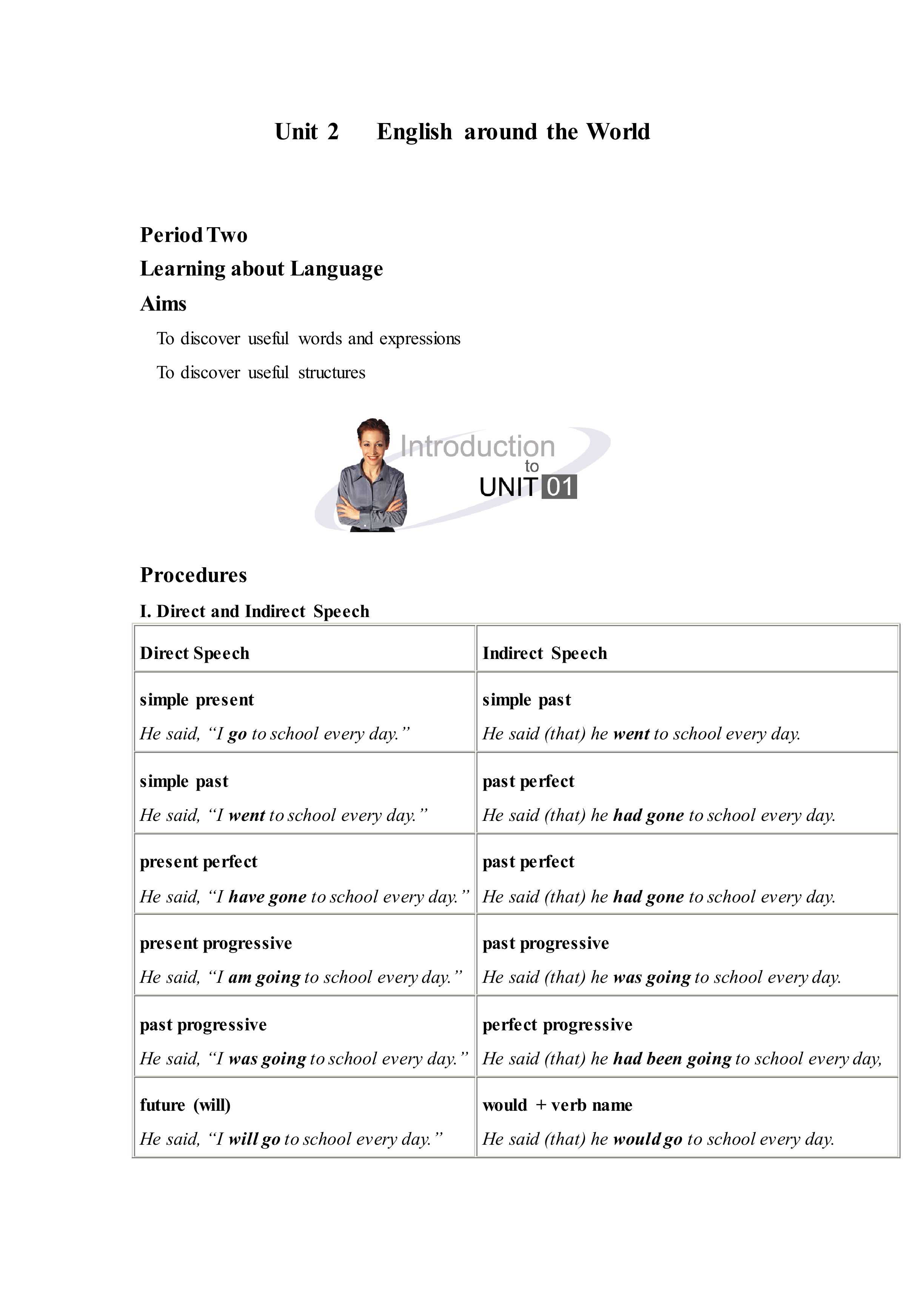 English around the world_教案3