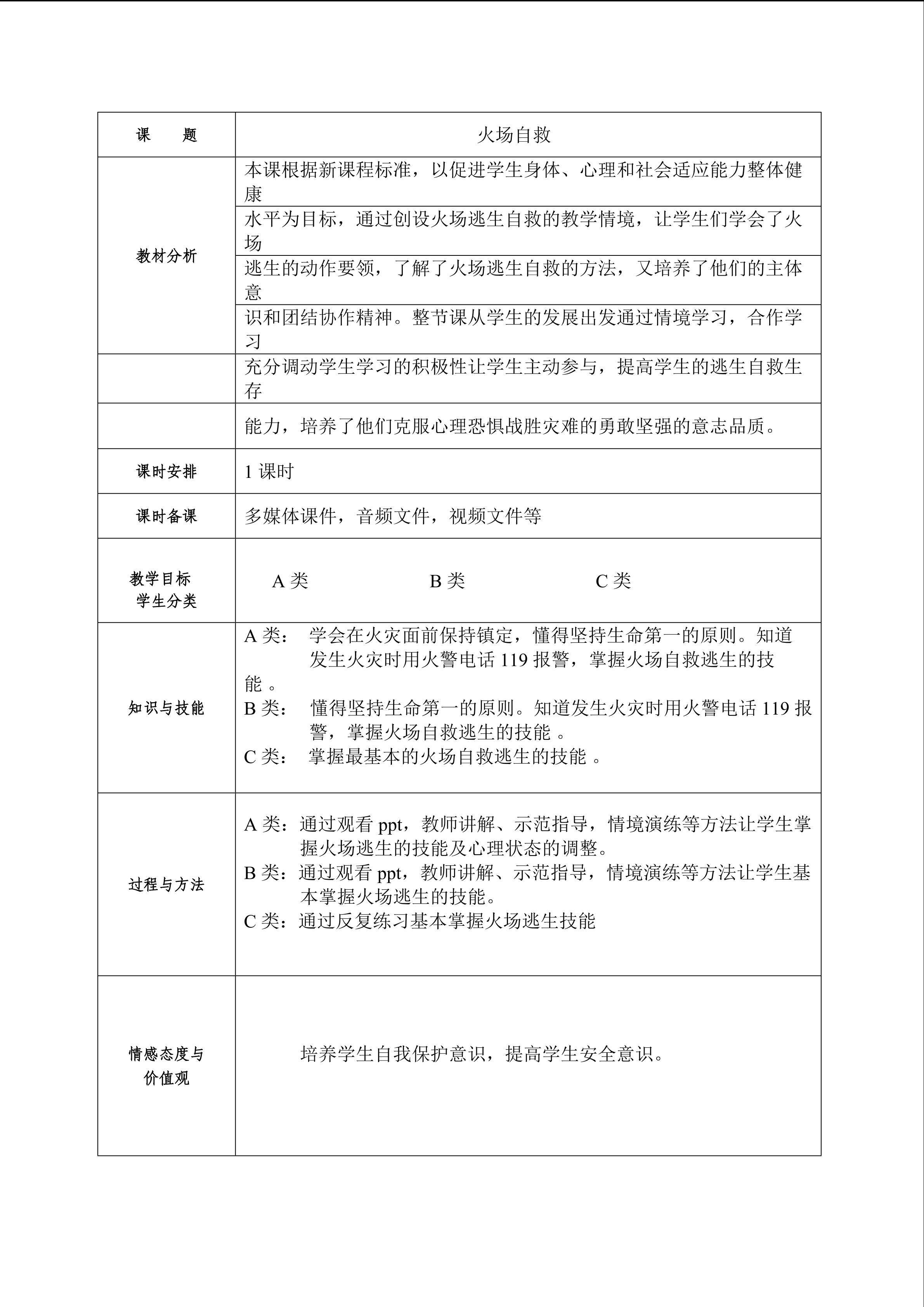 火场逃生自救