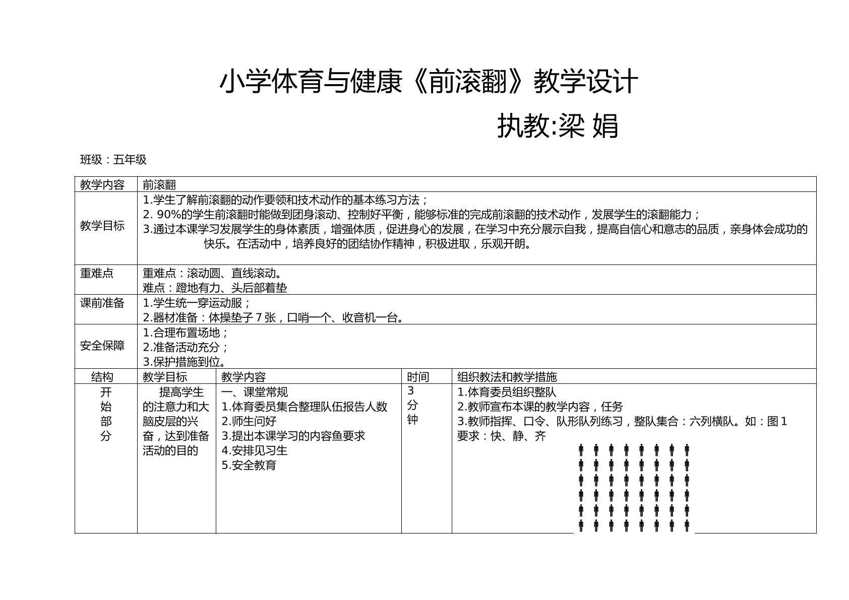 前滚翻