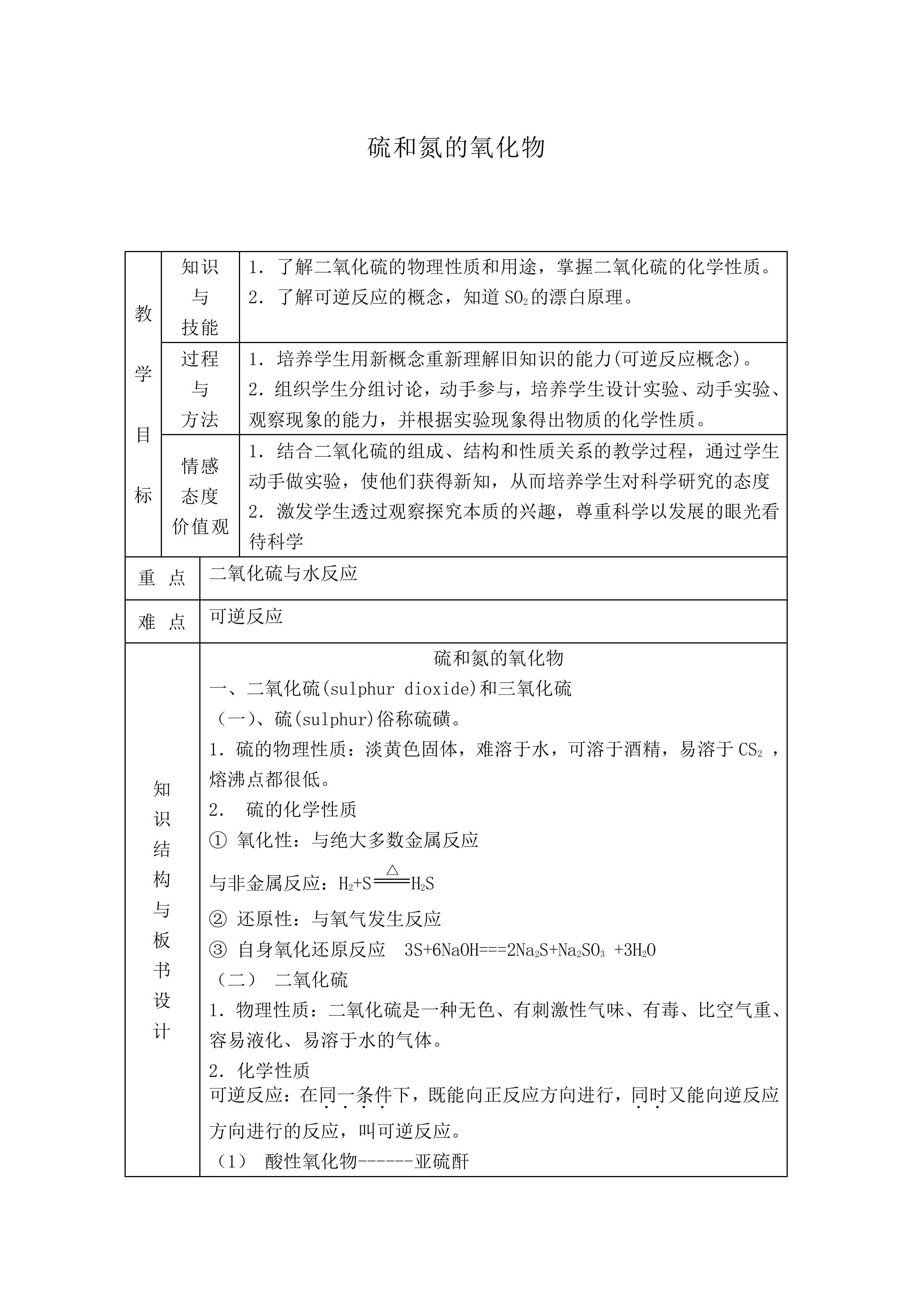 硫和氮的氧化物_教案3
