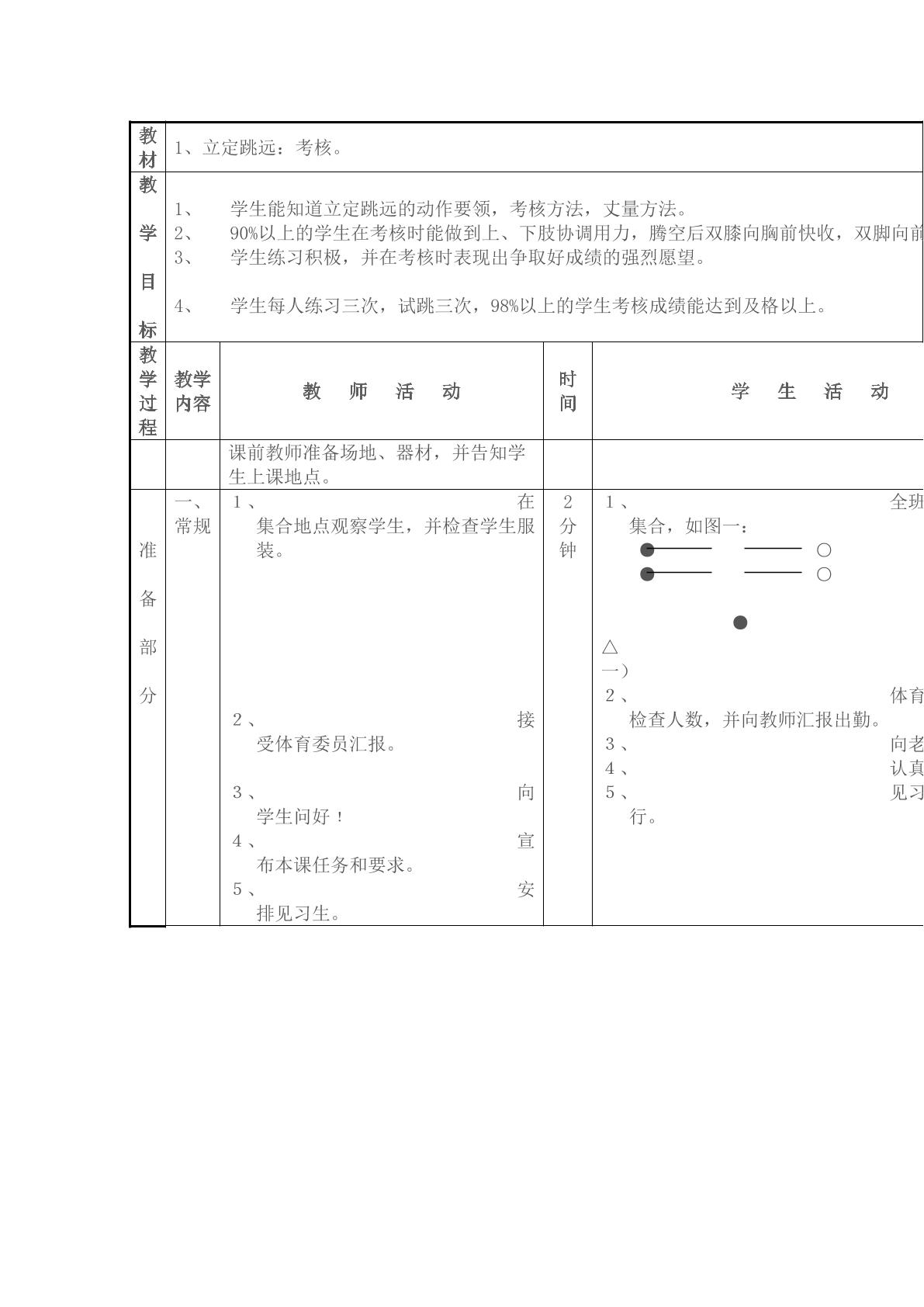 立定跳远分组练习