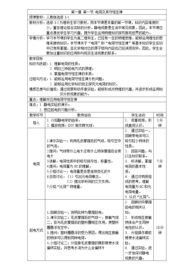 1　电荷及其守恒定律