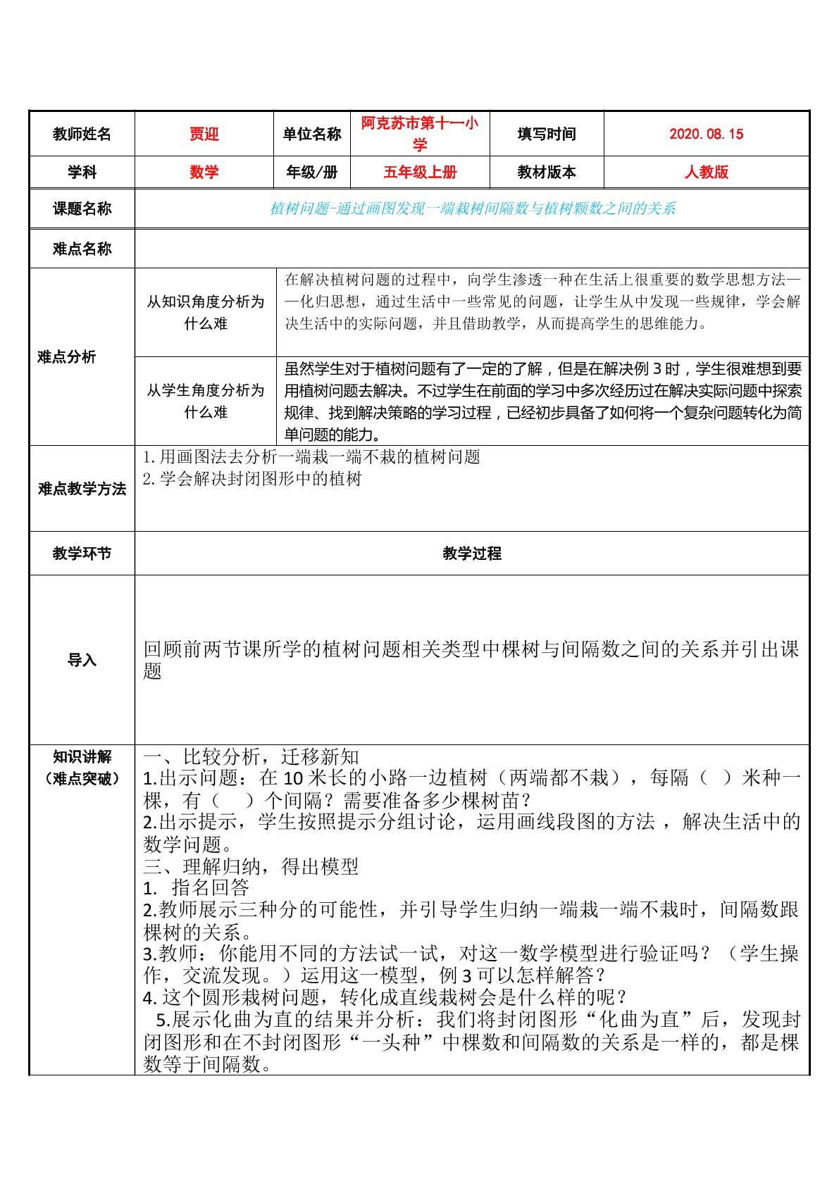 植树问题-通过画图发现一端栽树间隔数与植树颗数之间的关系