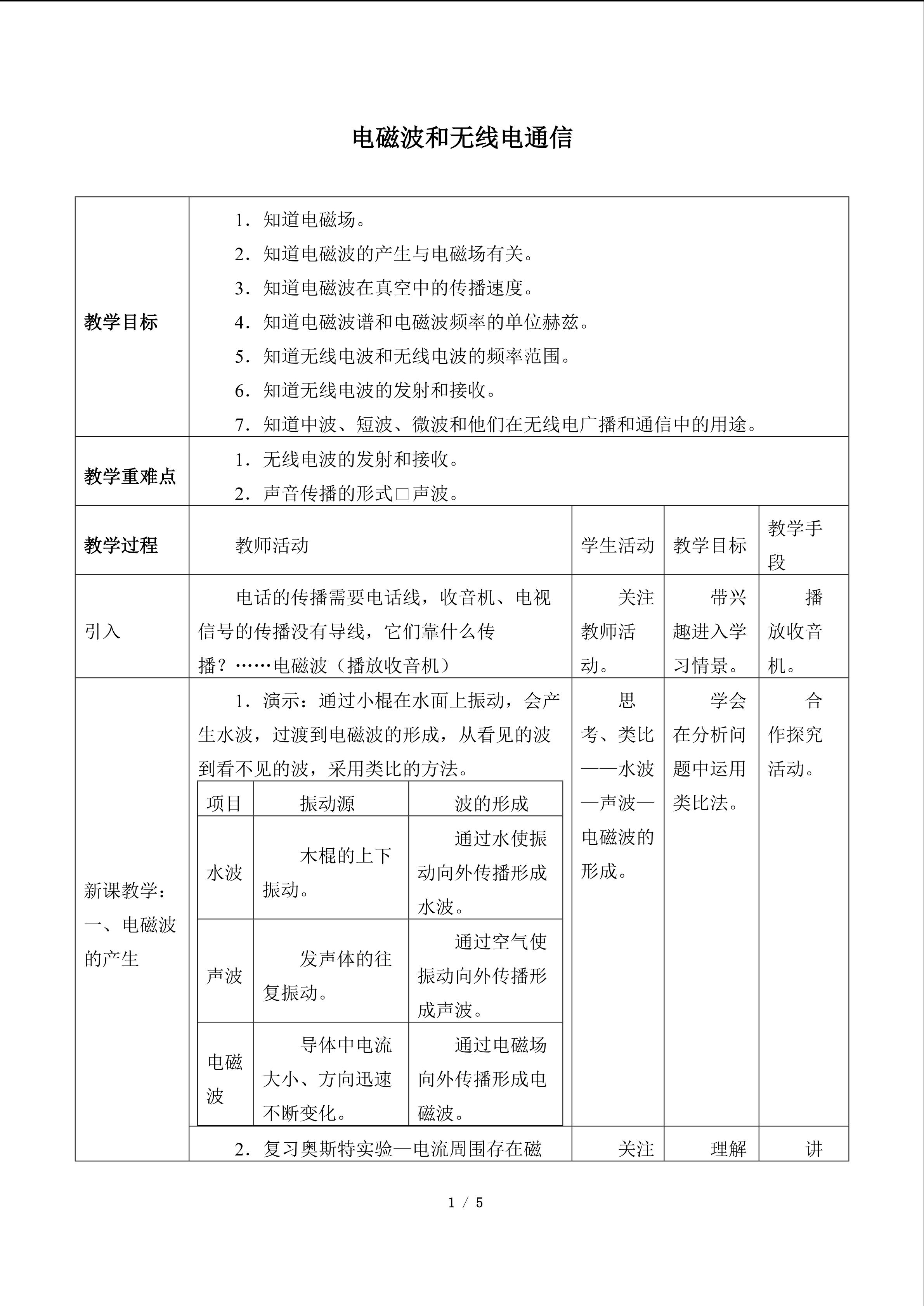 电磁波和无线电通信_教案1