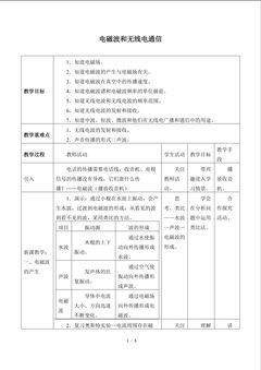 电磁波和无线电通信_教案1
