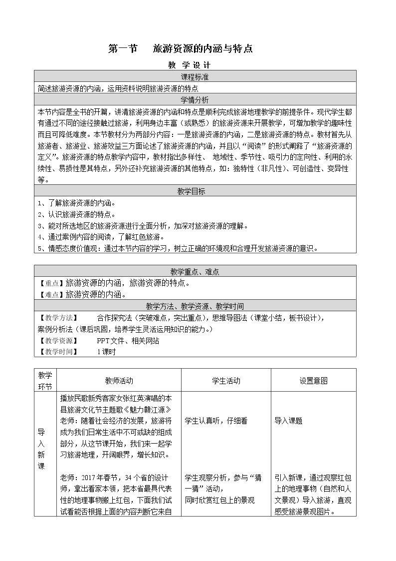 第一节 旅游资源的内涵和特点