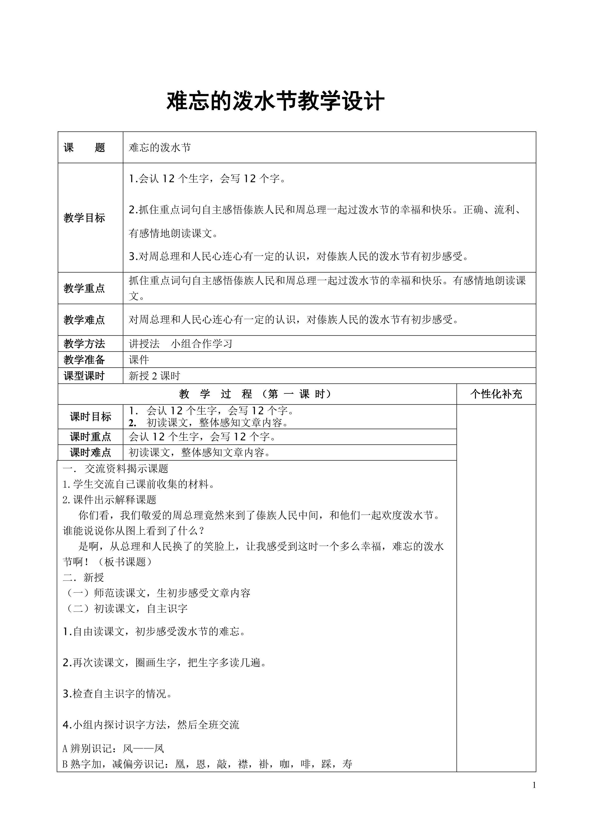 难忘的泼水节