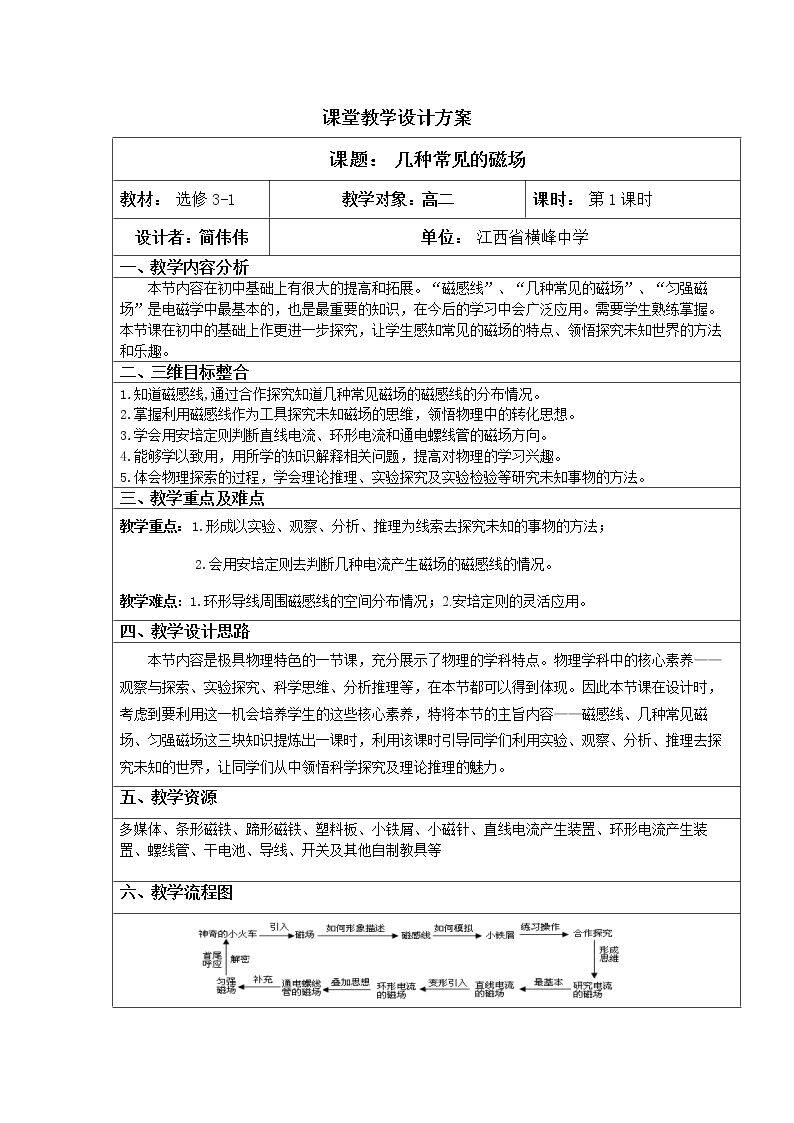 3　几种常见的磁场