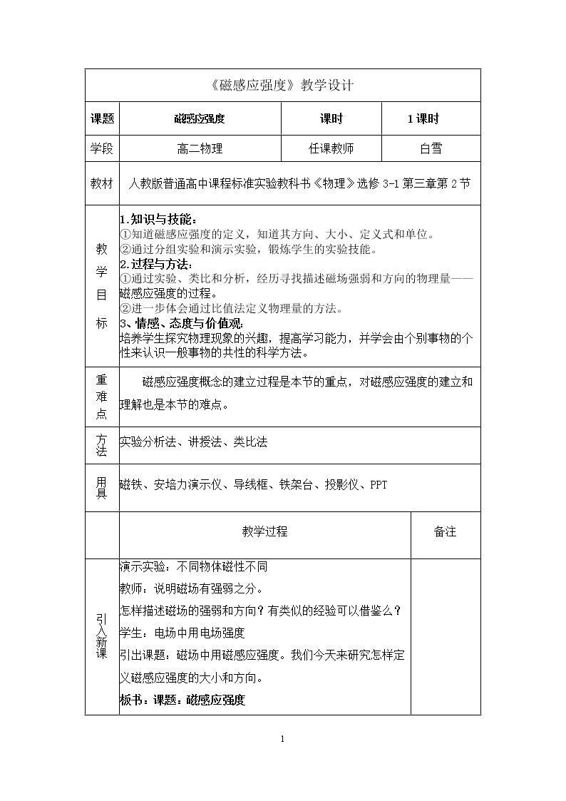 2　磁感应强度