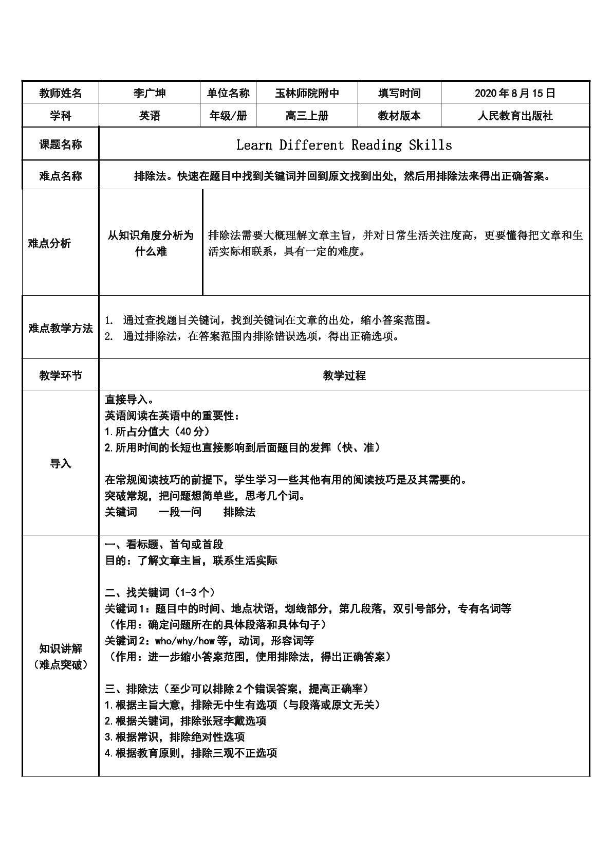 Learn Different Reading Skills