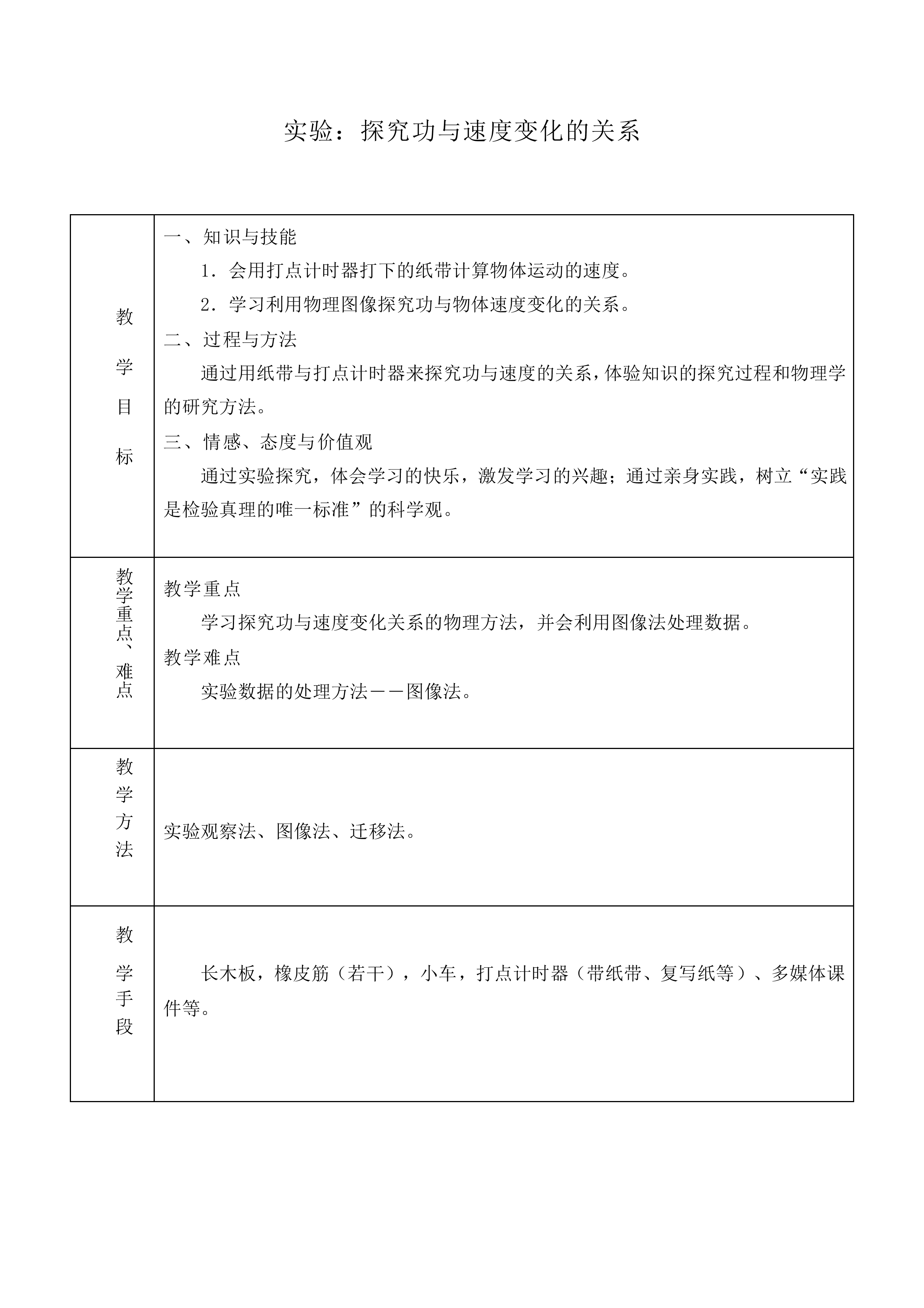 实验：探究功与速度变化的关系_教案7