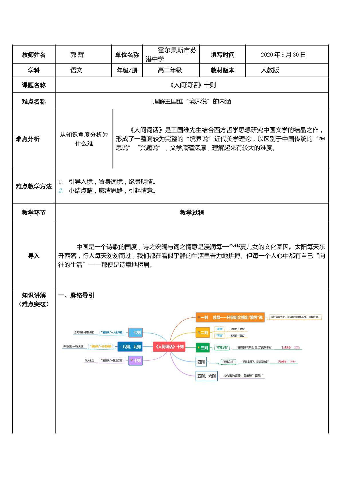 人间词话十则