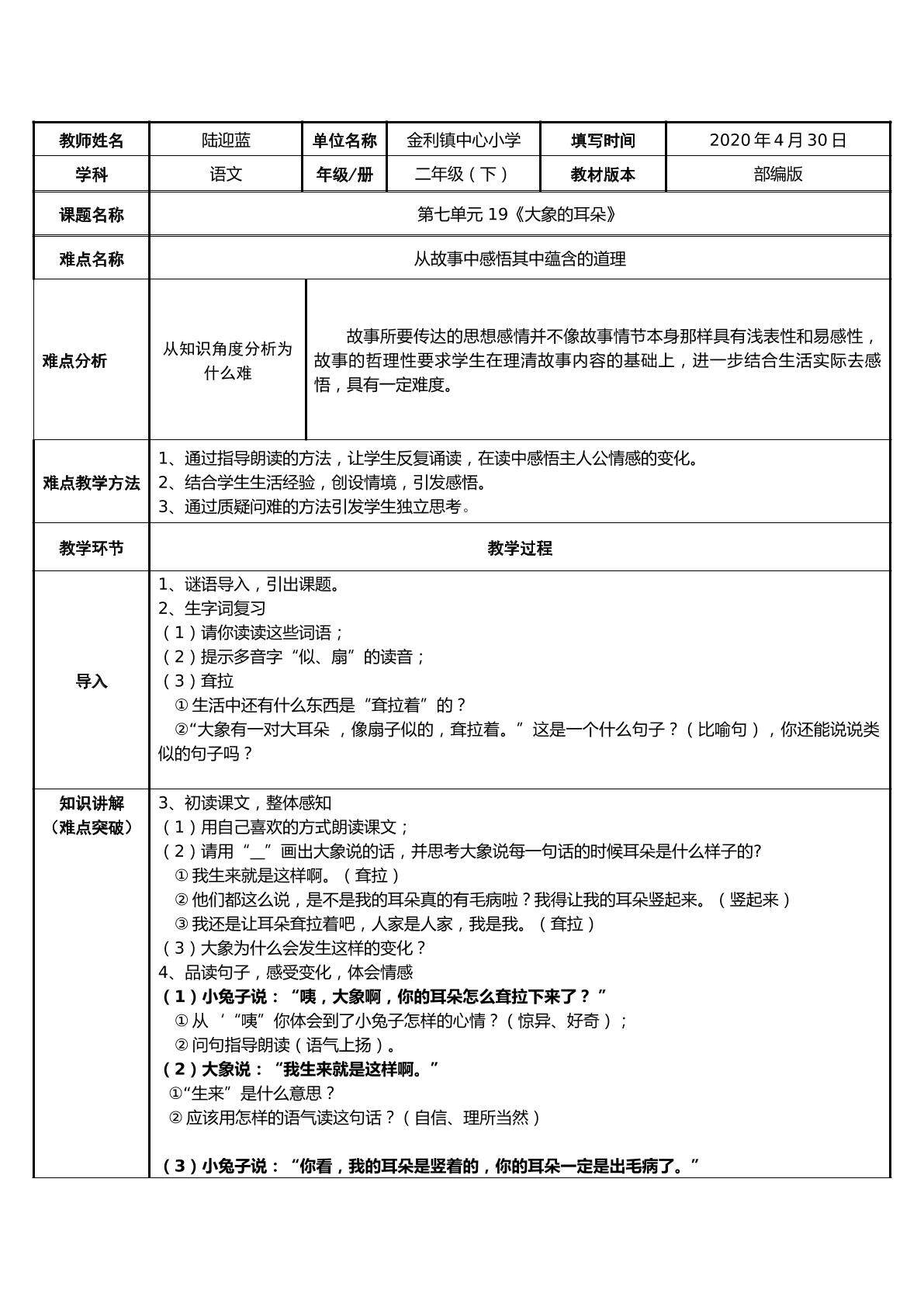 大象的耳朵