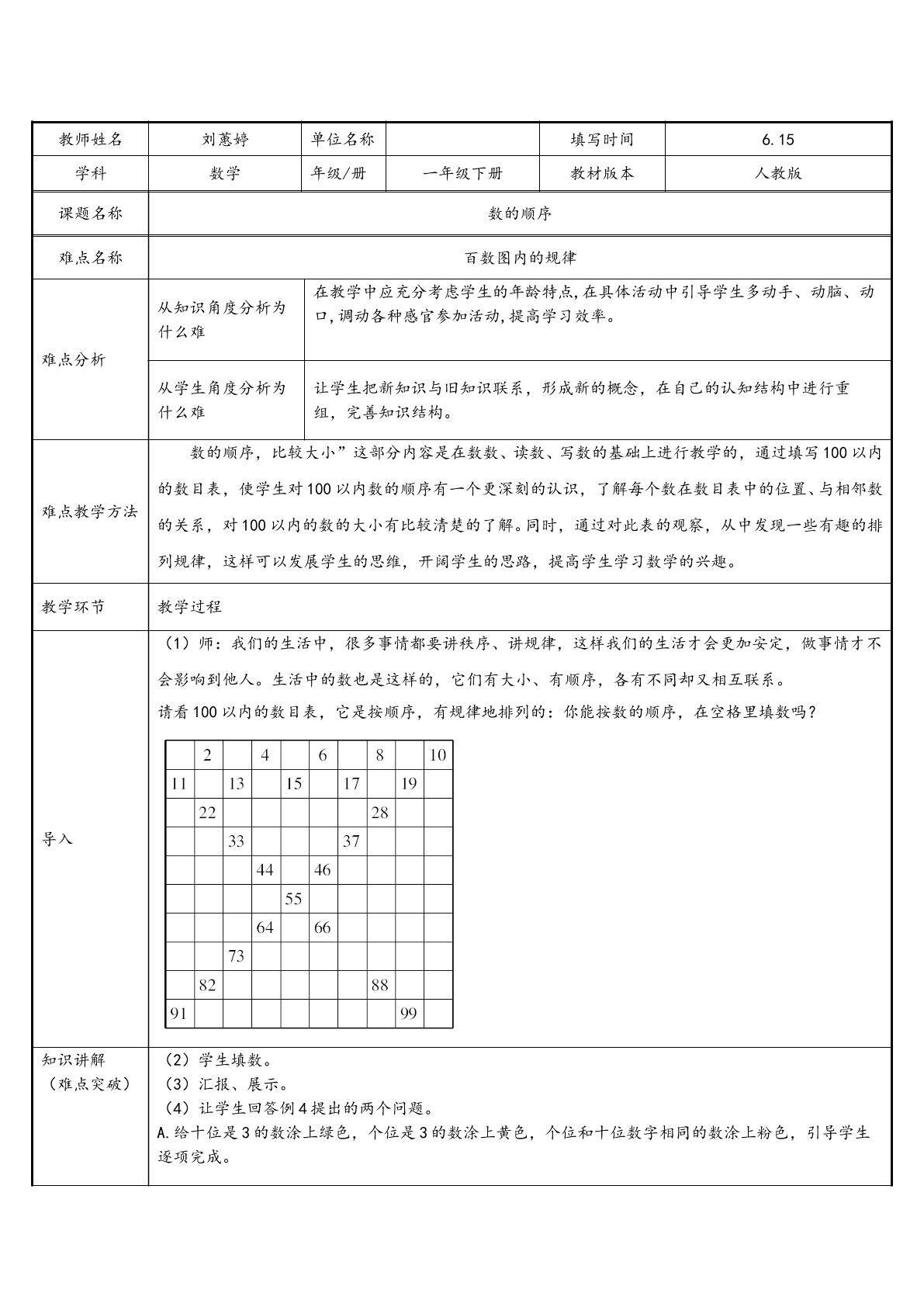 数的顺序