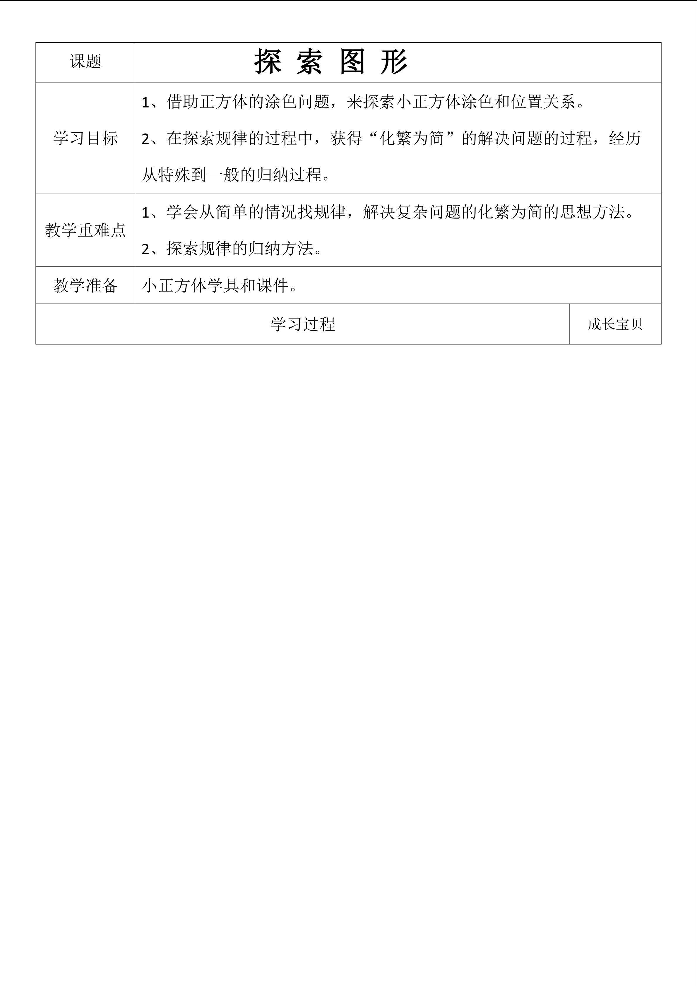 探索图形