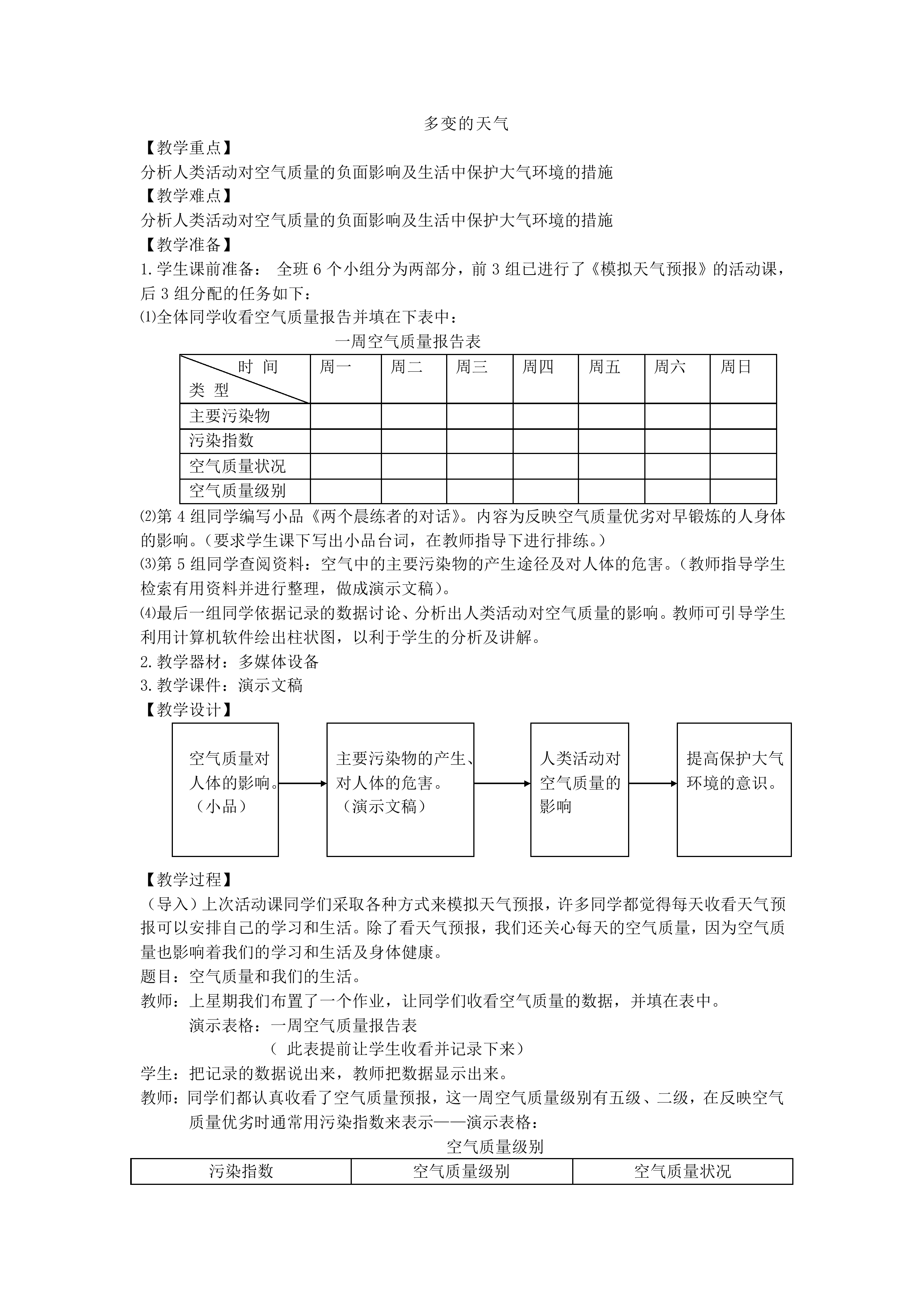 多变的天气_教案3