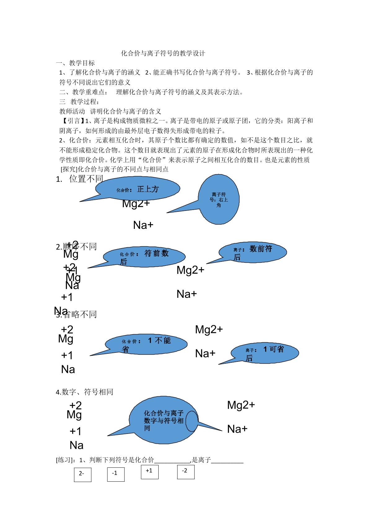 化合价与离子符号书写的不同