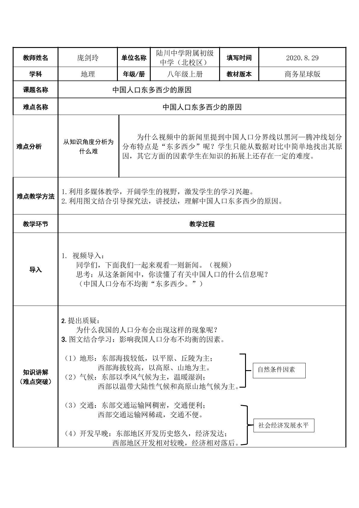 中国人口东多西少的原因