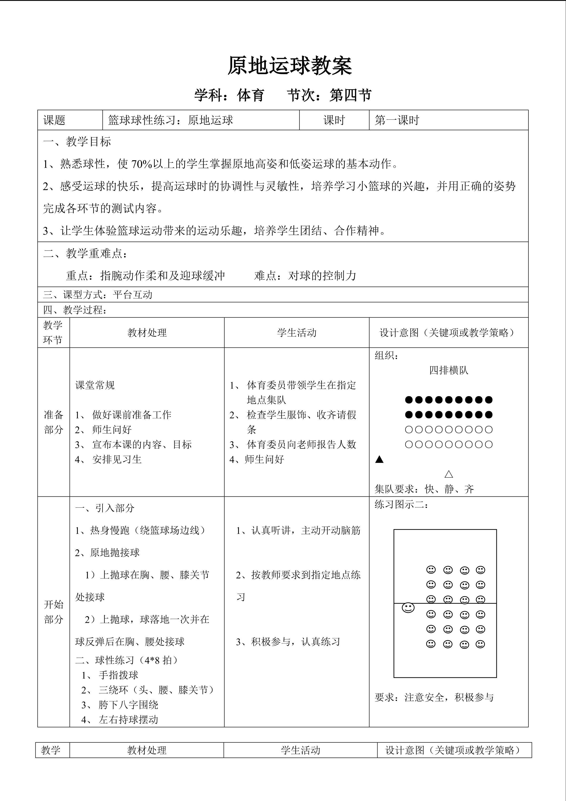 原地运球