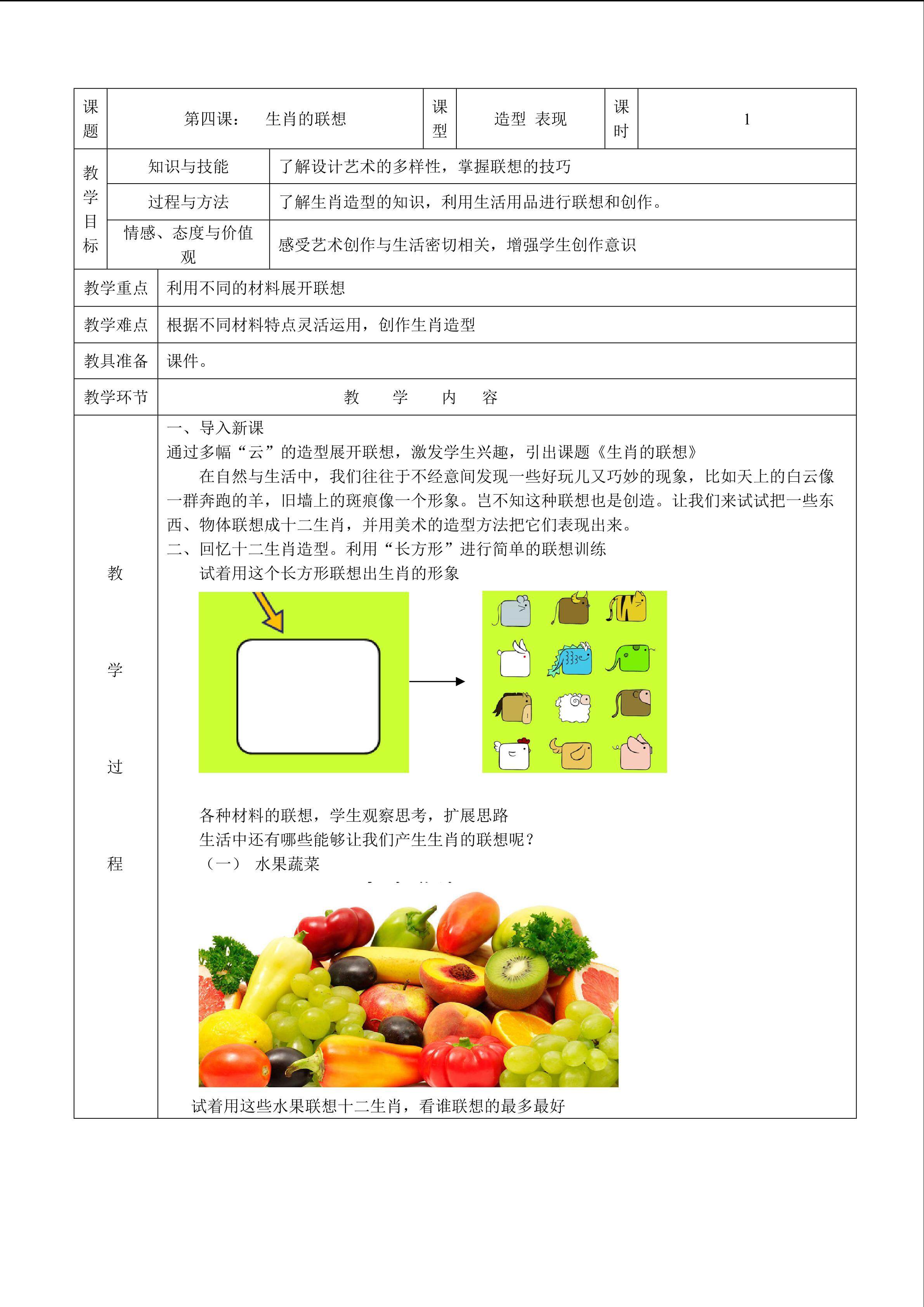 生肖的联想