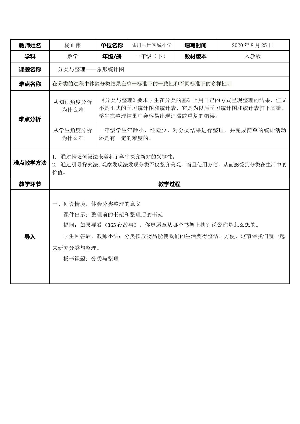 分类与整理——象形统计图