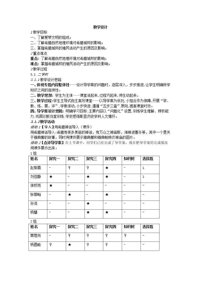 第5课 爱琴文明与古希腊城邦制度