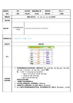掌握人称代词I, he, she, we, you they的用法