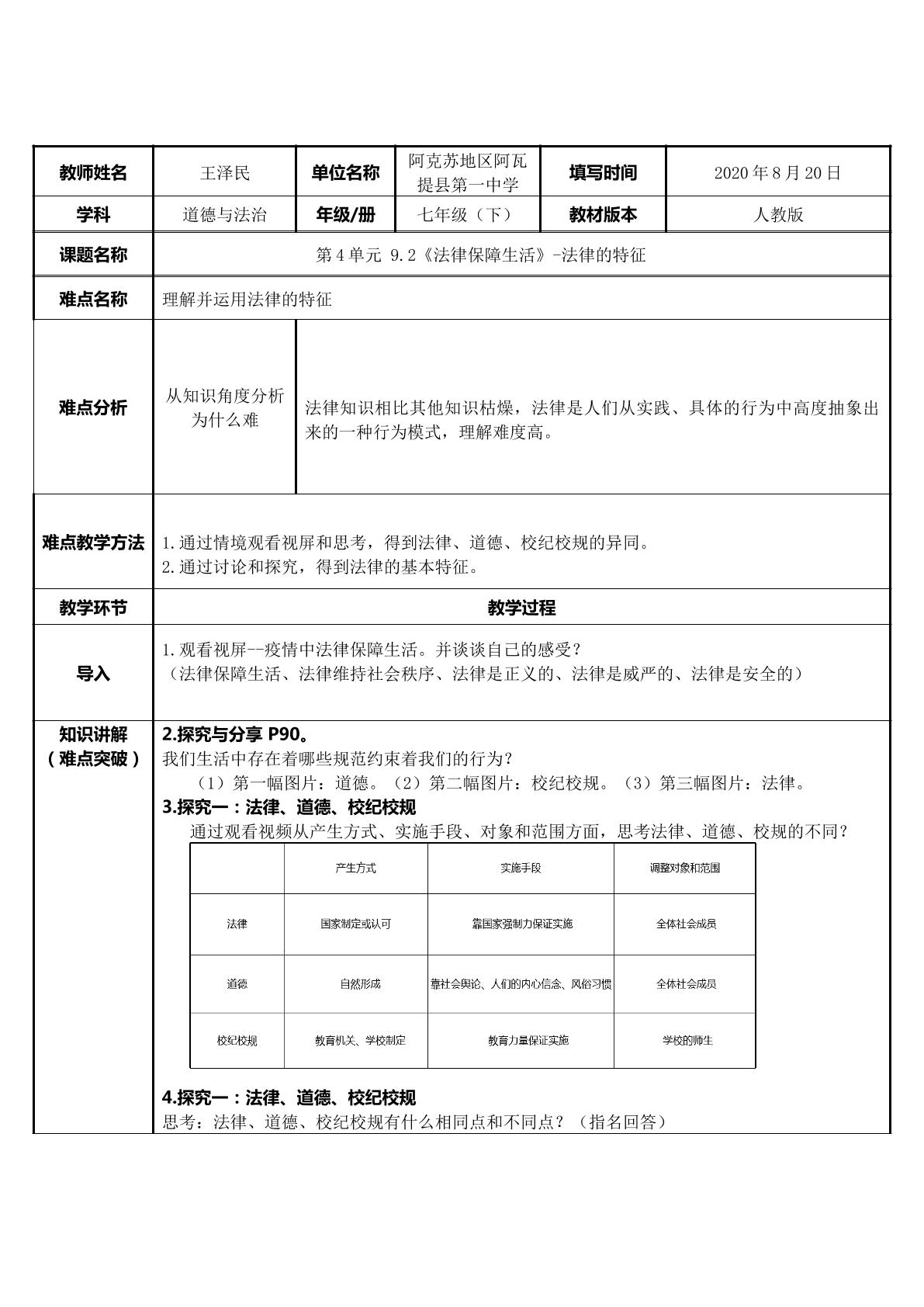 法律保障生活-法律的特征