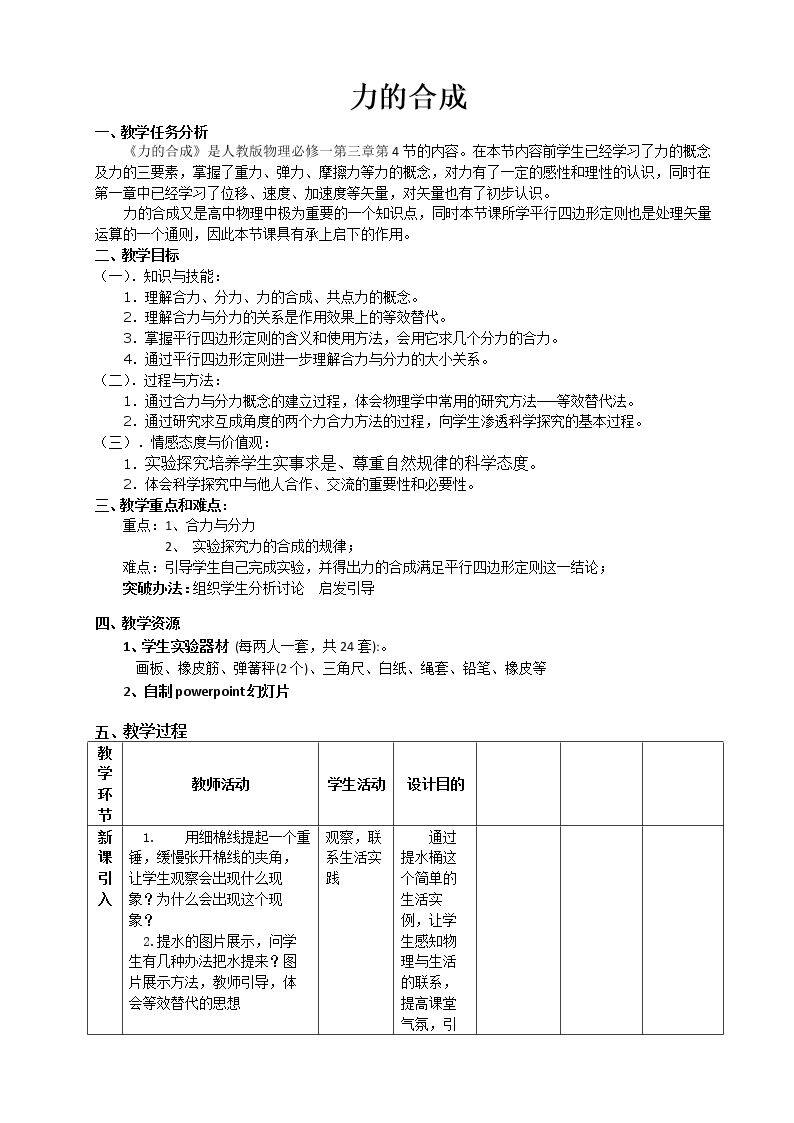 4　力的合成