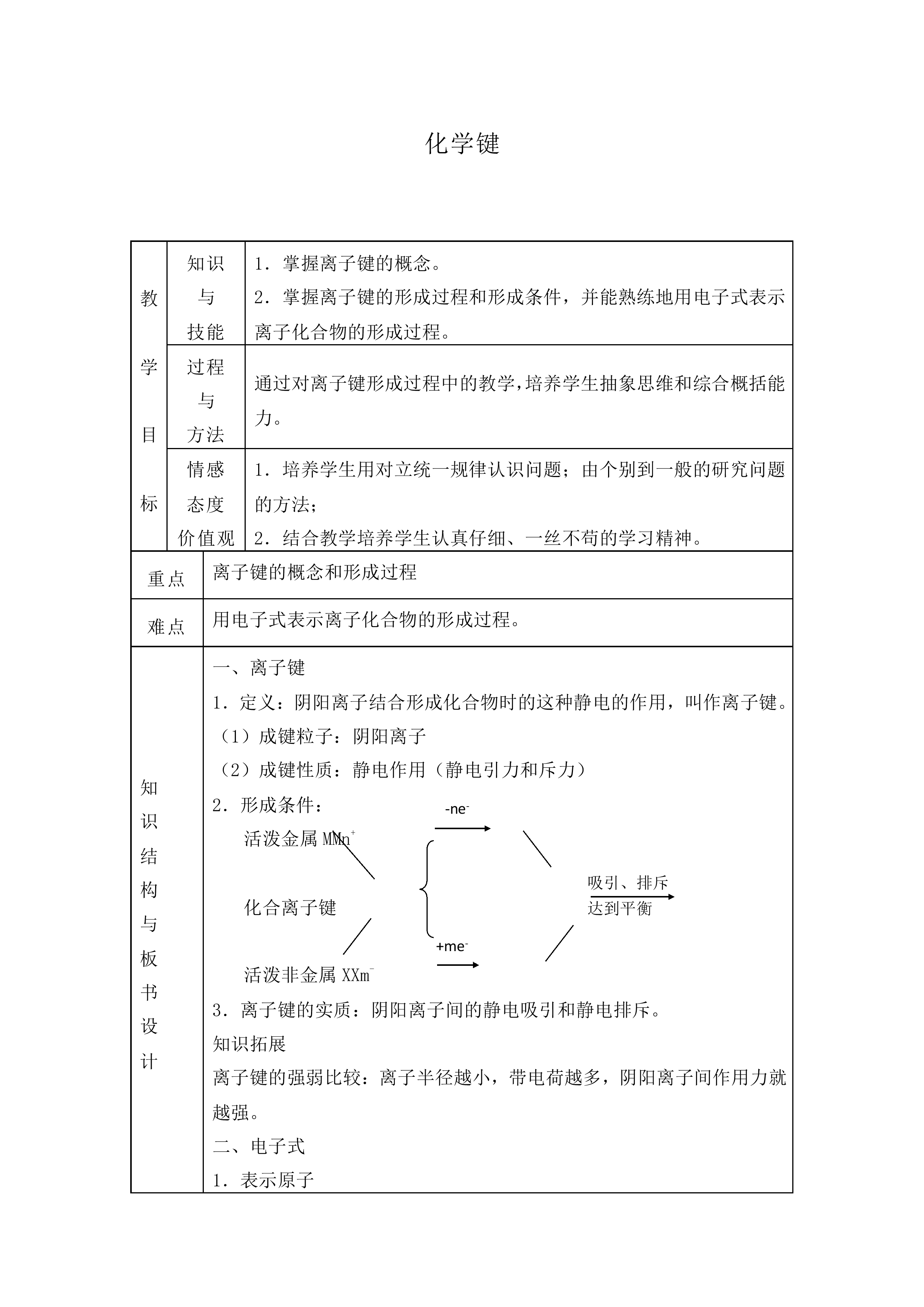 化学键_教案10