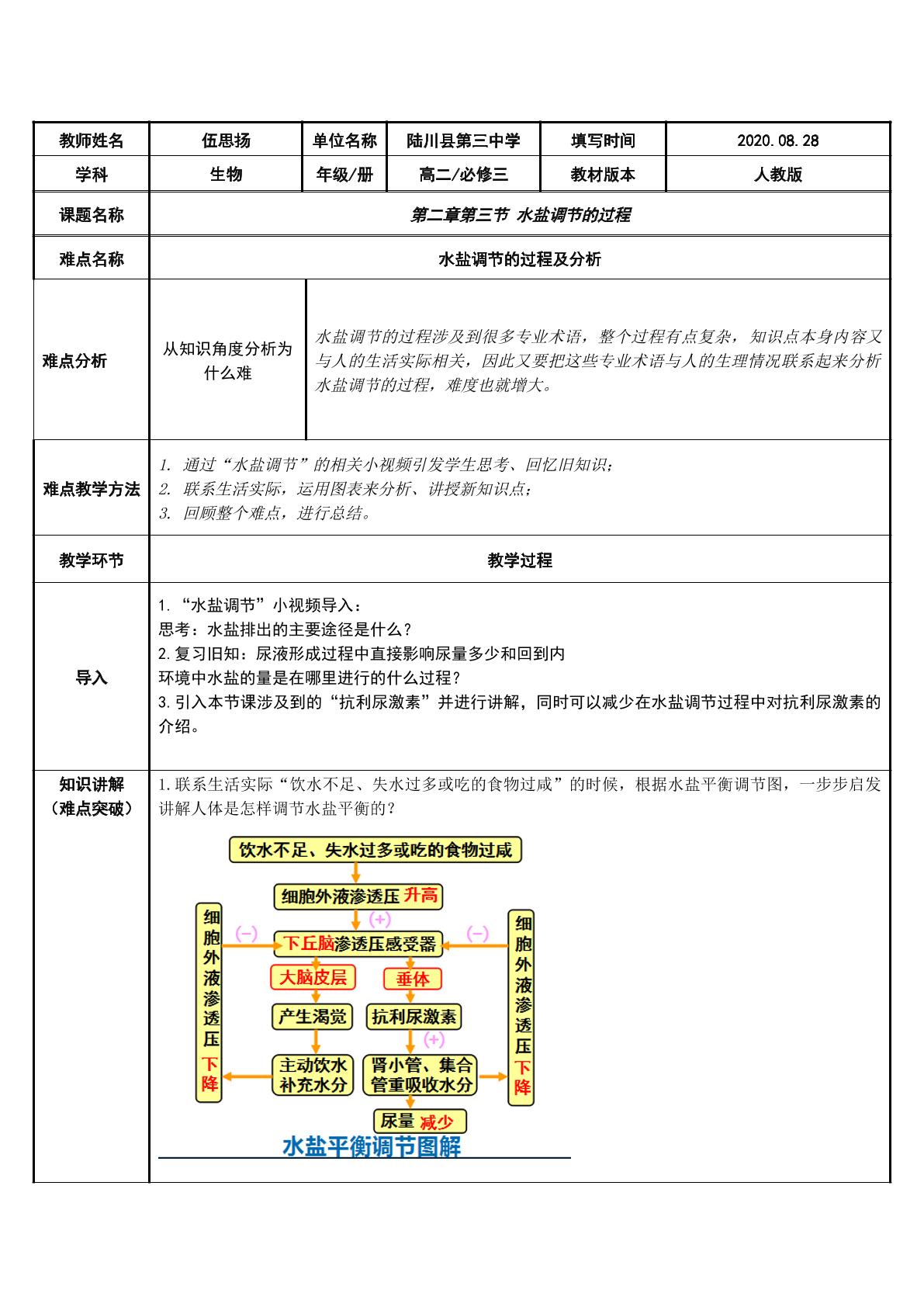 水盐调节的过程